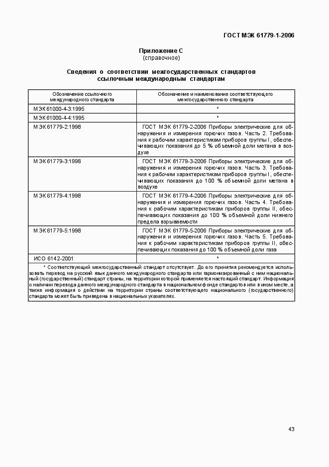Страница 48 ГОСТ МЭК 61779-1-2006