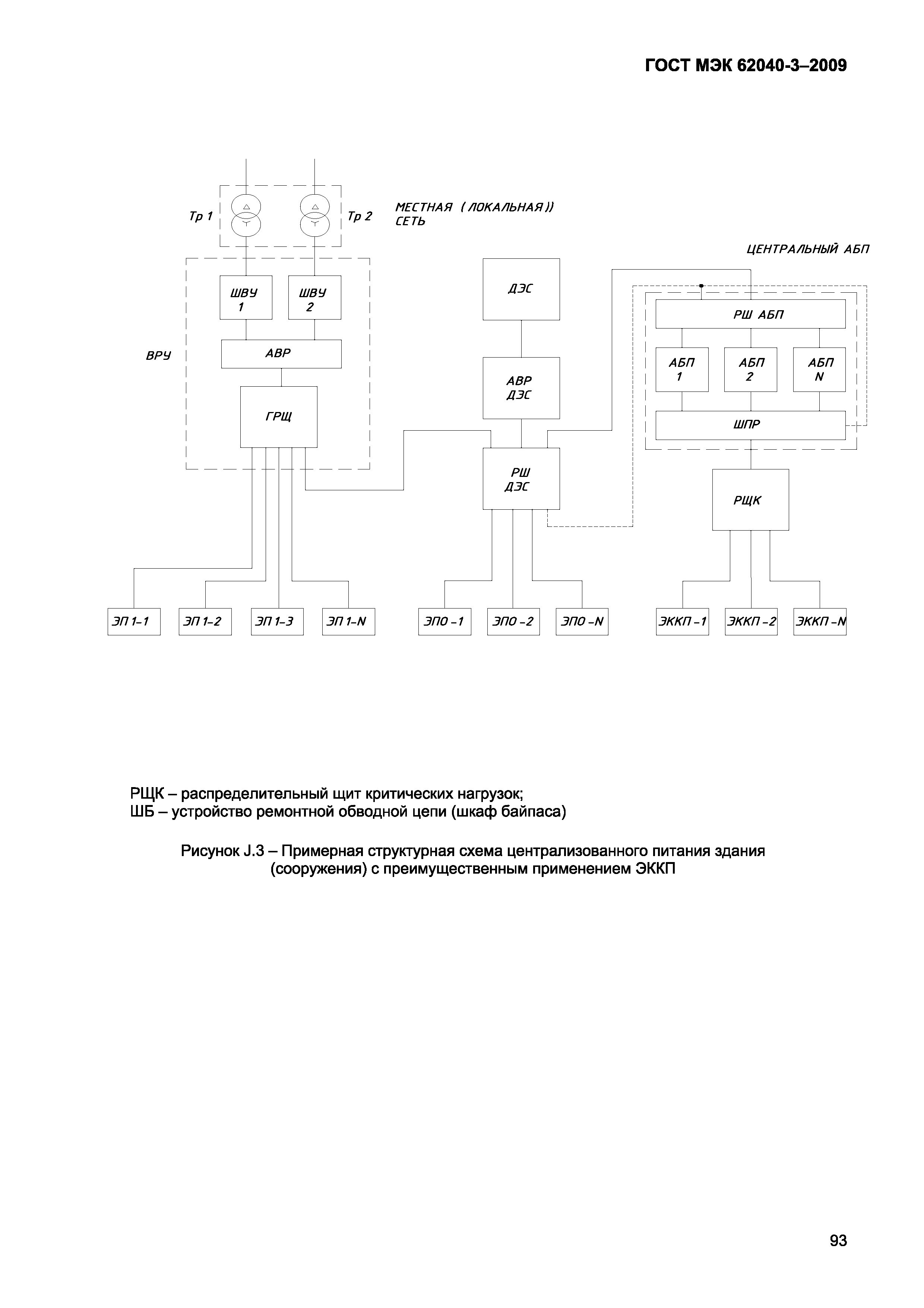 Страница 101 ГОСТ МЭК 62040-3-2009