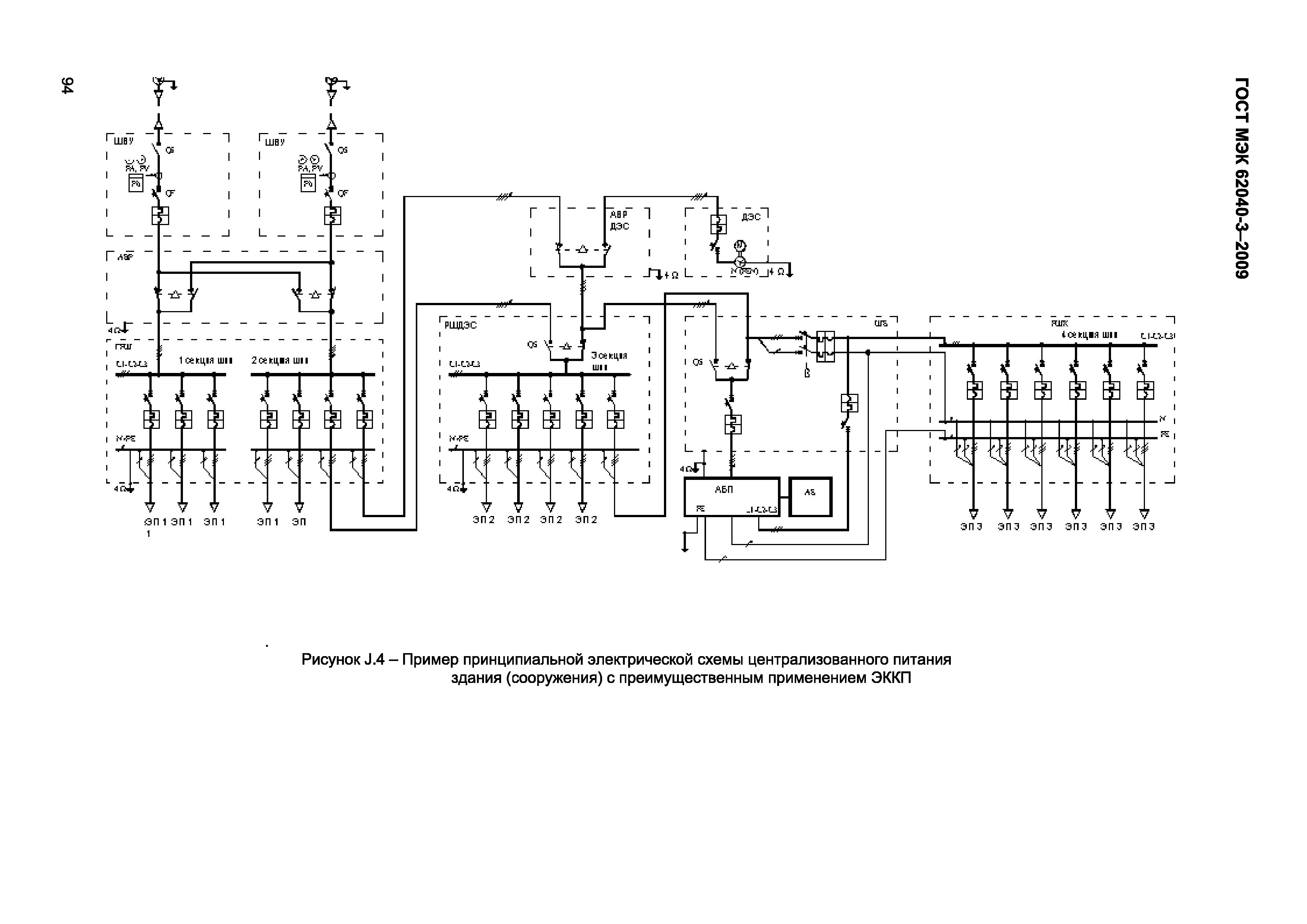 Страница 102 ГОСТ МЭК 62040-3-2009
