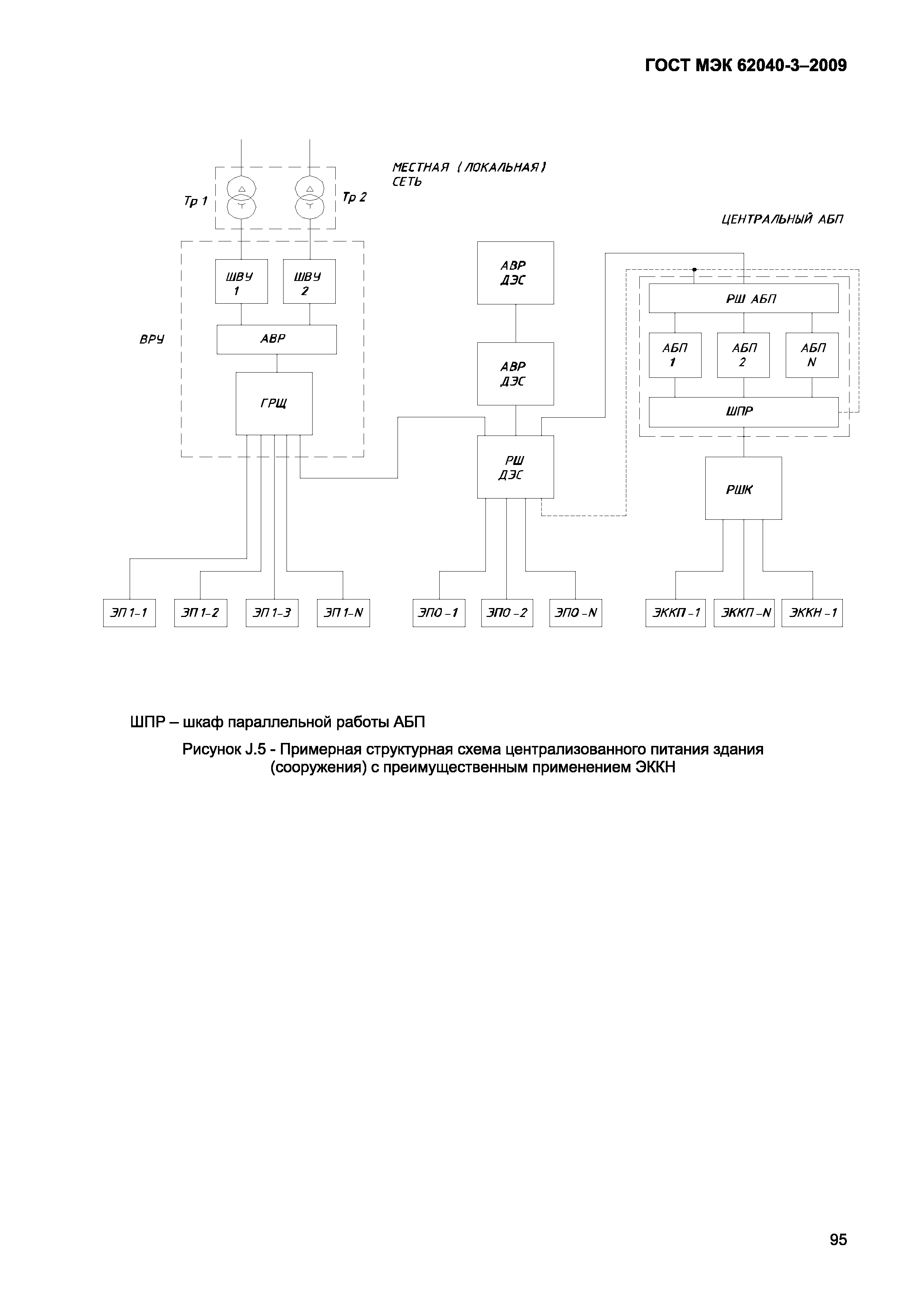 Страница 103 ГОСТ МЭК 62040-3-2009