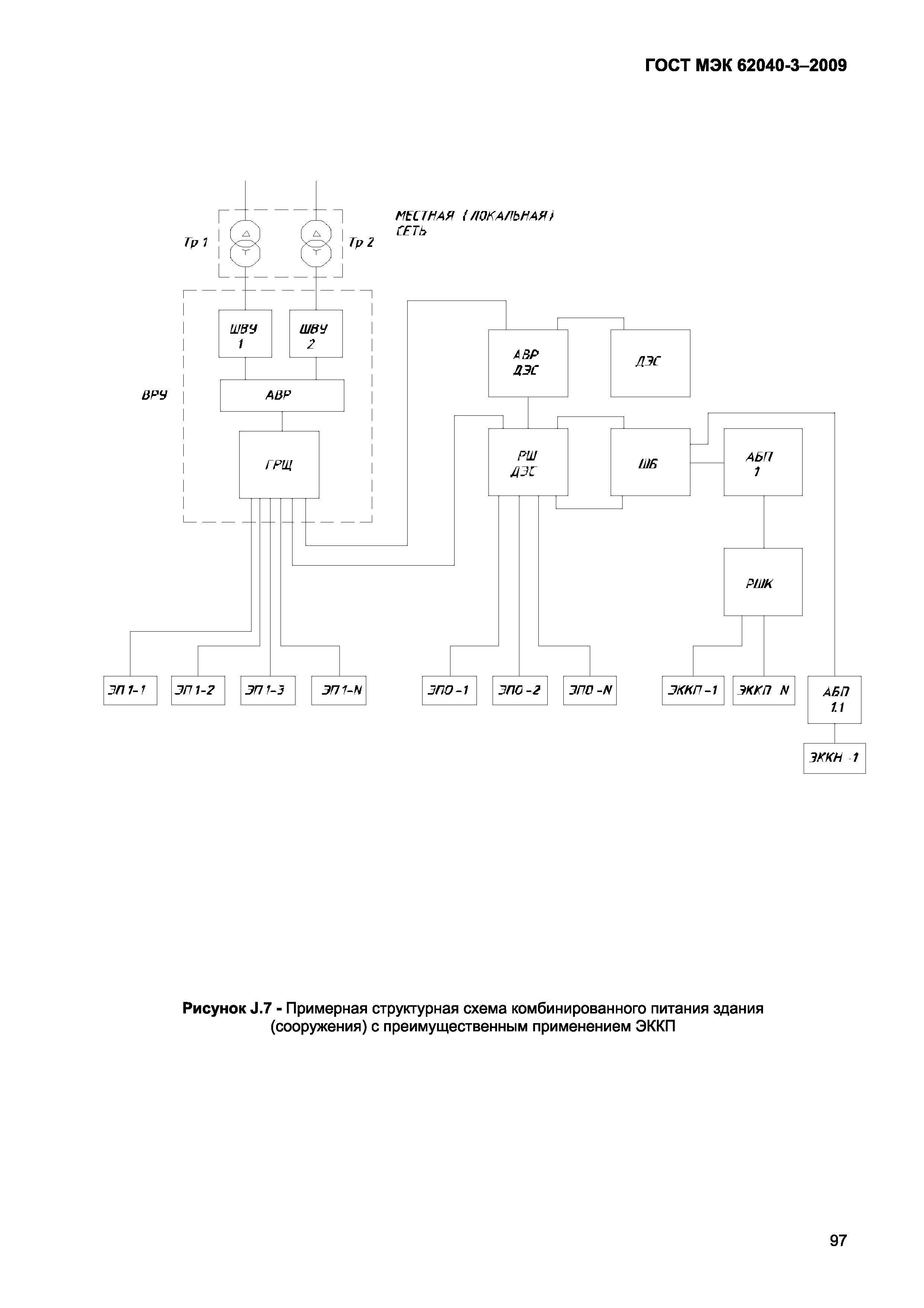 Страница 105 ГОСТ МЭК 62040-3-2009
