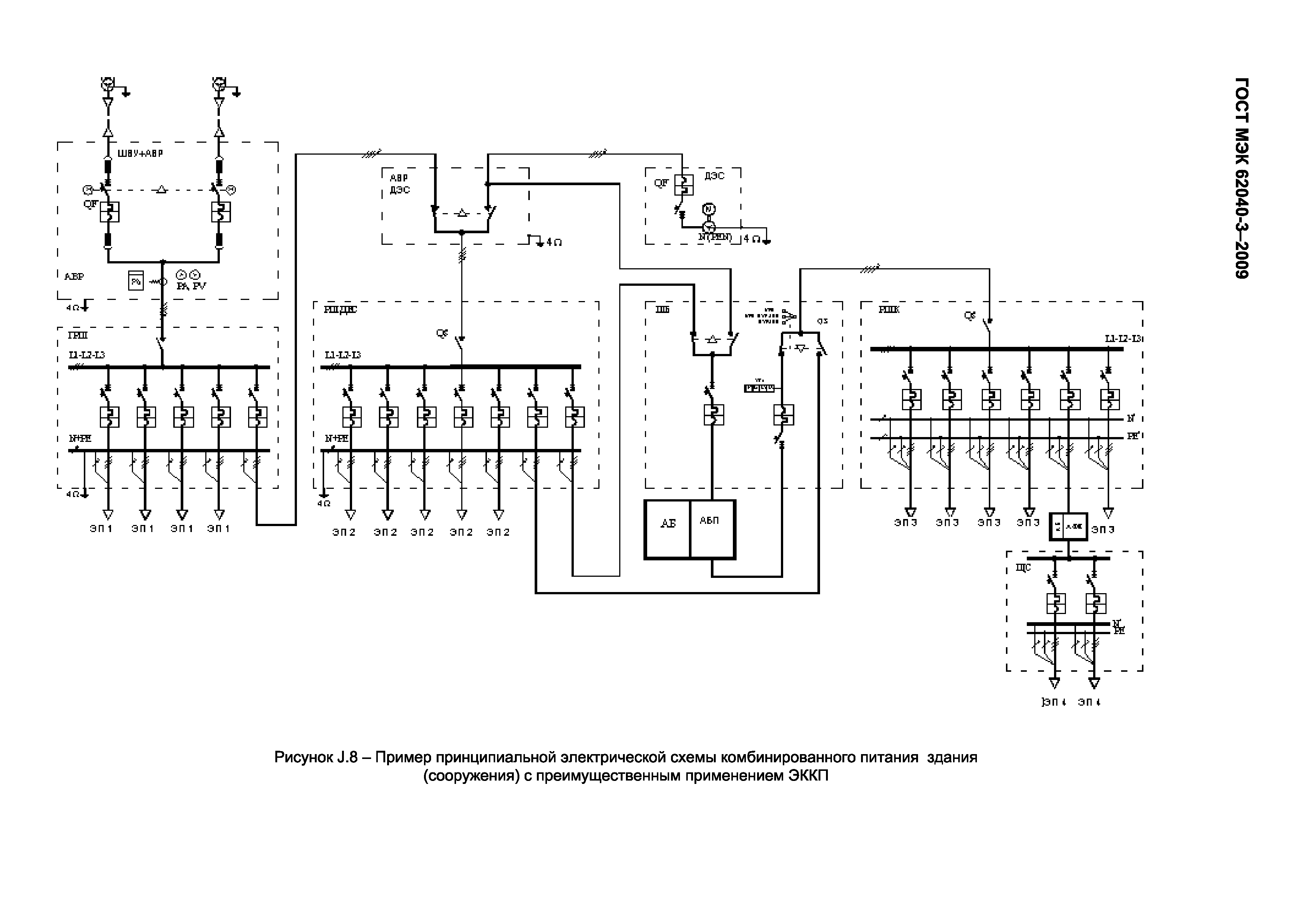 Страница 106 ГОСТ МЭК 62040-3-2009