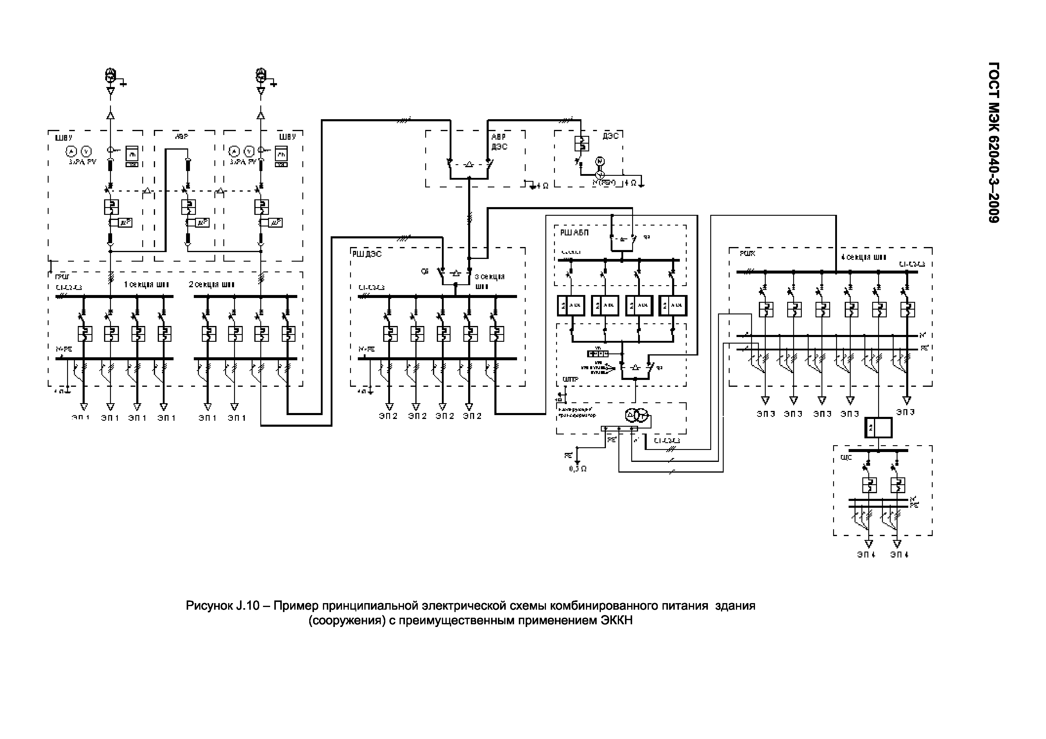 Страница 108 ГОСТ МЭК 62040-3-2009
