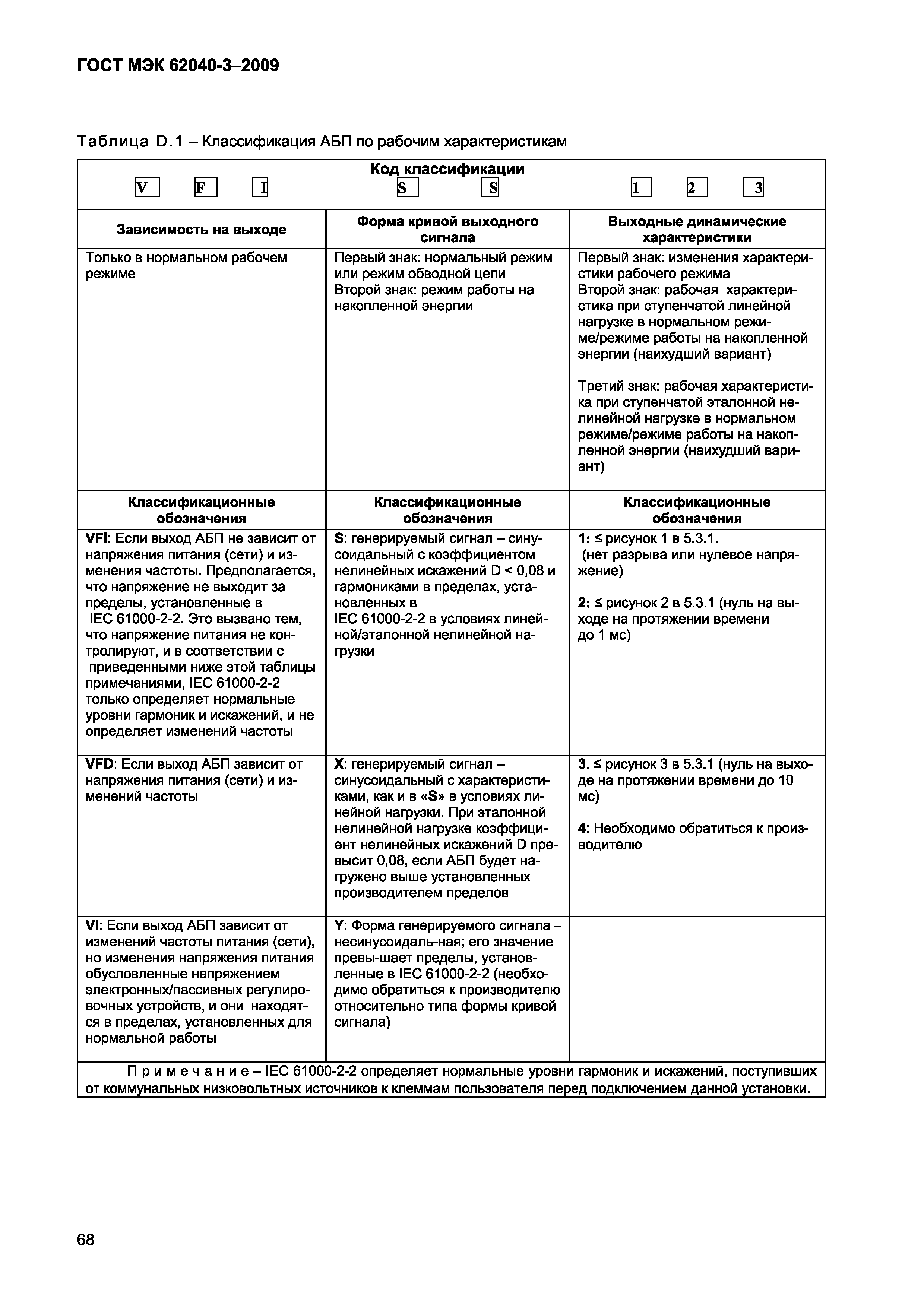 Страница 76 ГОСТ МЭК 62040-3-2009