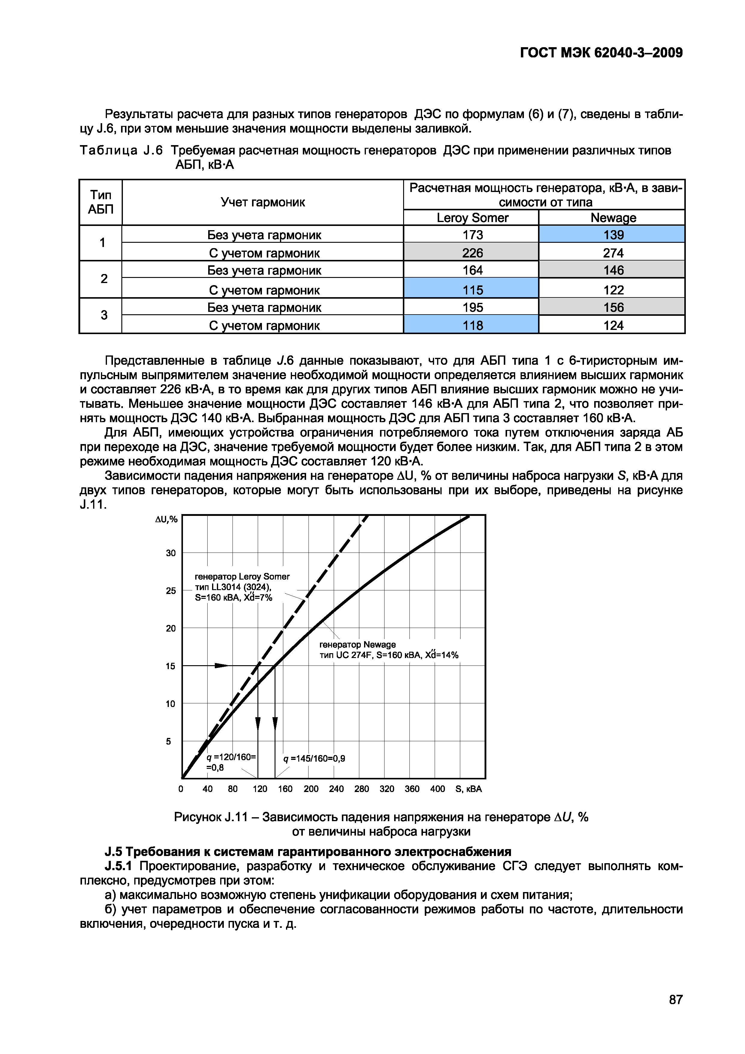 Страница 95 ГОСТ МЭК 62040-3-2009