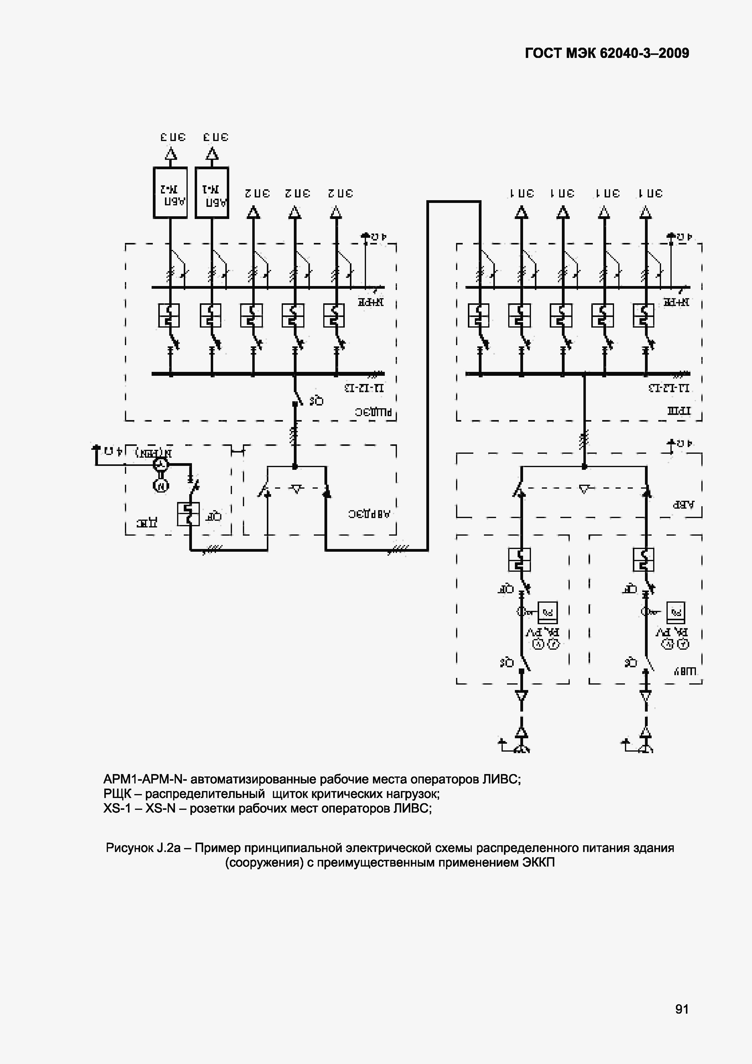 Страница 99 ГОСТ МЭК 62040-3-2009