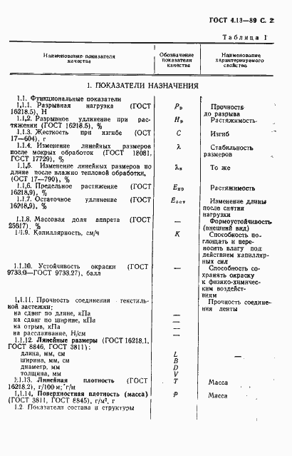 Страница 3 ГОСТ 4.13-89