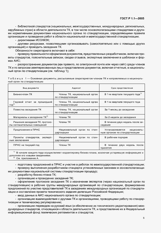 Страница 9 ГОСТ Р 1.1-2005
