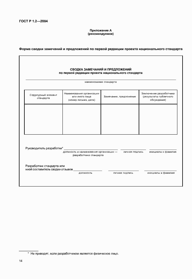 Страница 17 ГОСТ Р 1.2-2004