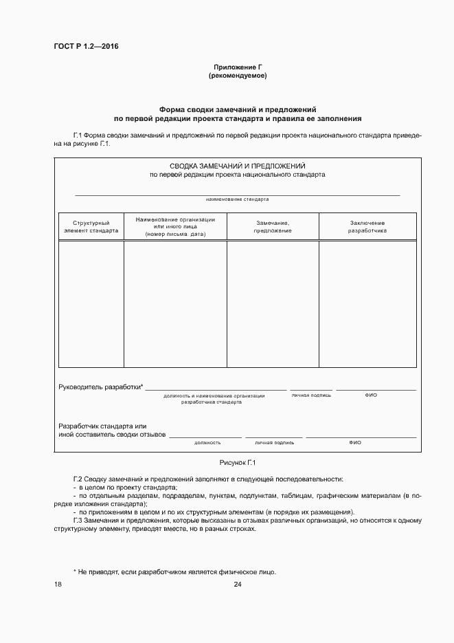 Страница 22 ГОСТ Р 1.2-2016