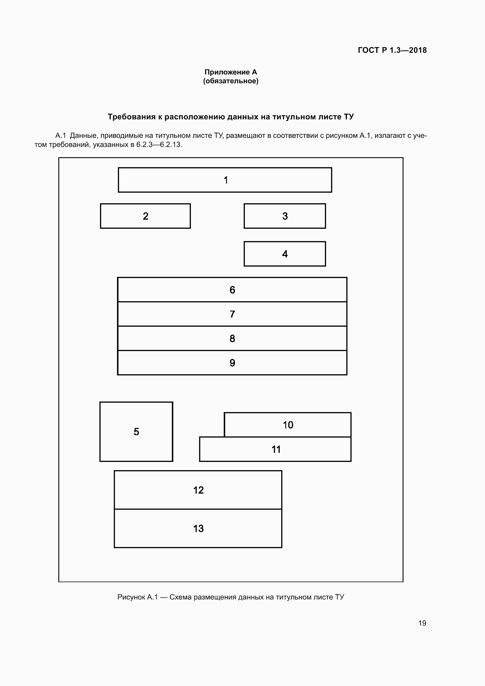 Страница 23 ГОСТ Р 1.3-2018