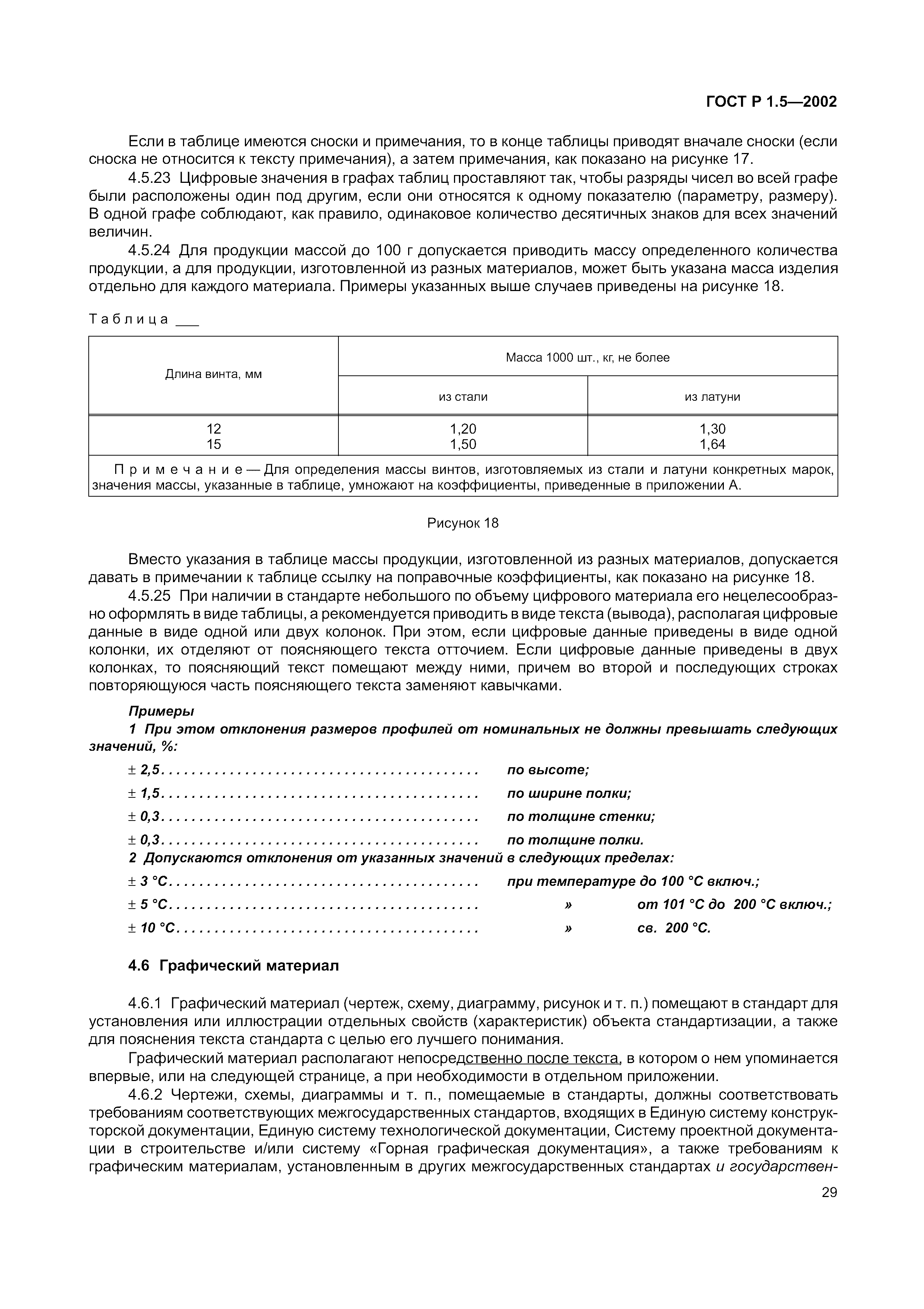 Страница 35 ГОСТ Р 1.5-2002