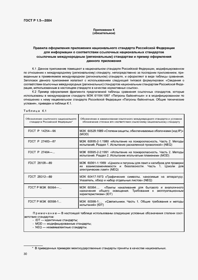 Страница 33 ГОСТ Р 1.5-2004