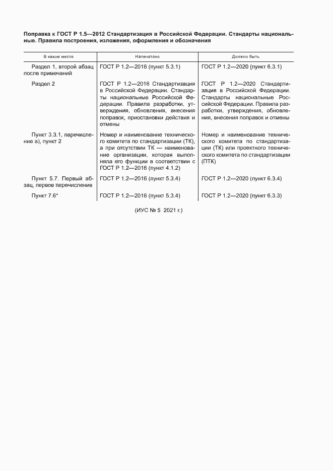 Страница 6 ГОСТ Р 1.5-2012