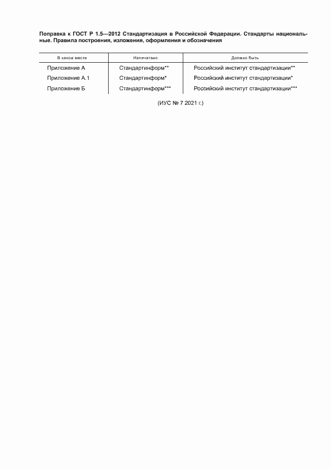 Страница 7 ГОСТ Р 1.5-2012