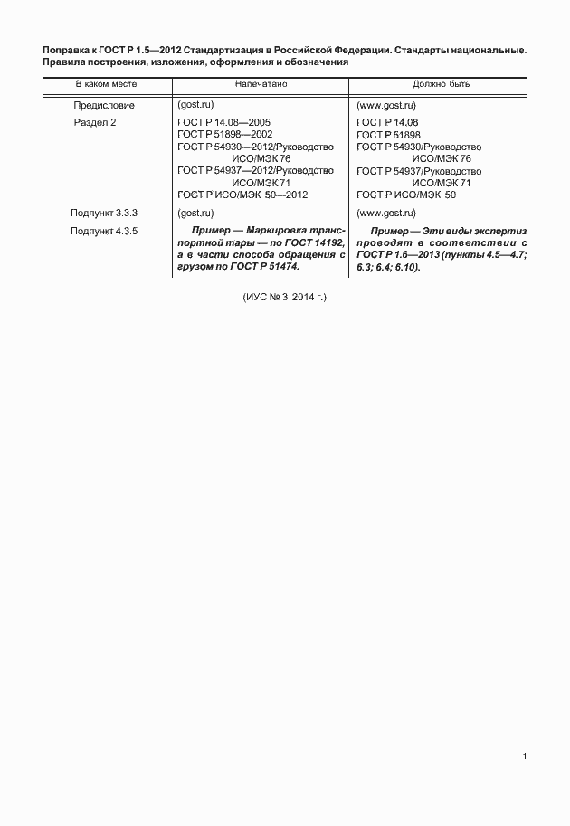 Приложение №2