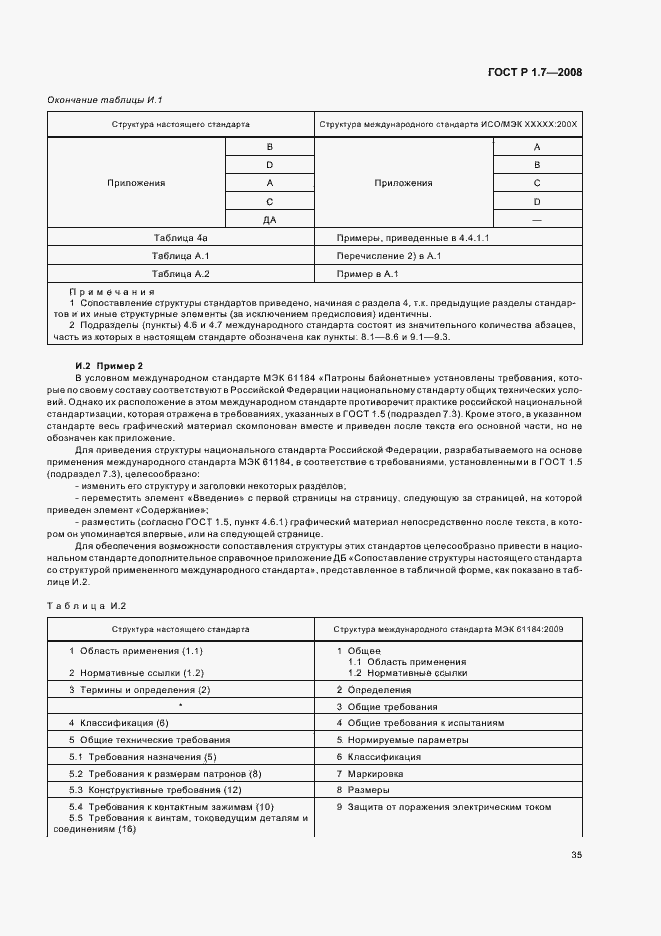 Страница 39 ГОСТ Р 1.7-2008