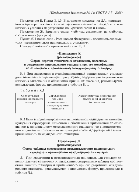 Приложение №1