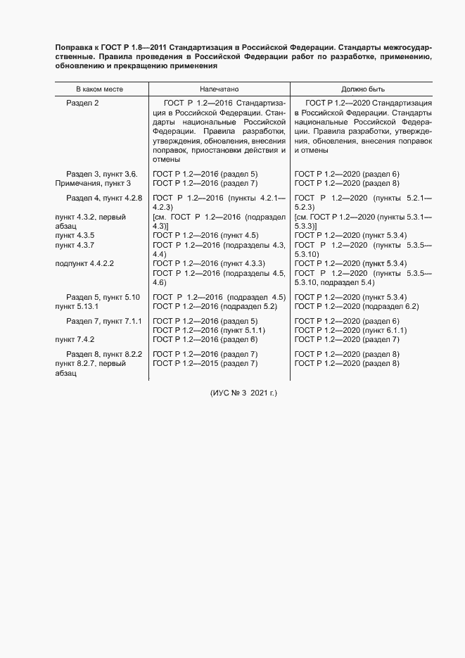 Приложение №3