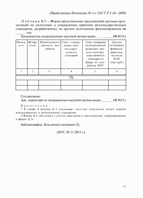 Приложение №1