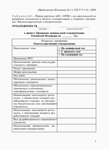 Приложение №1