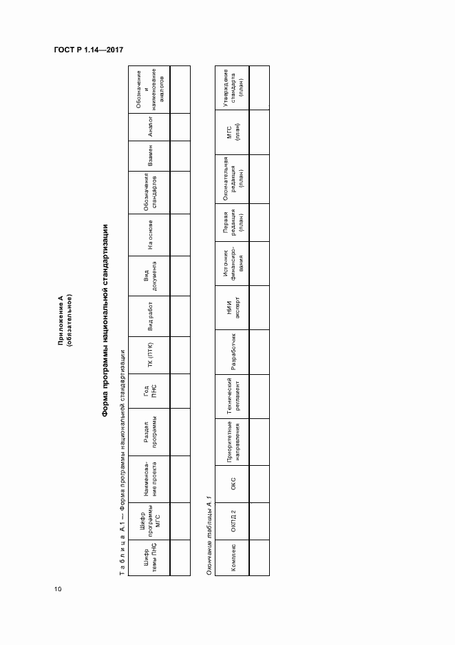 Страница 14 ГОСТ Р 1.14-2017