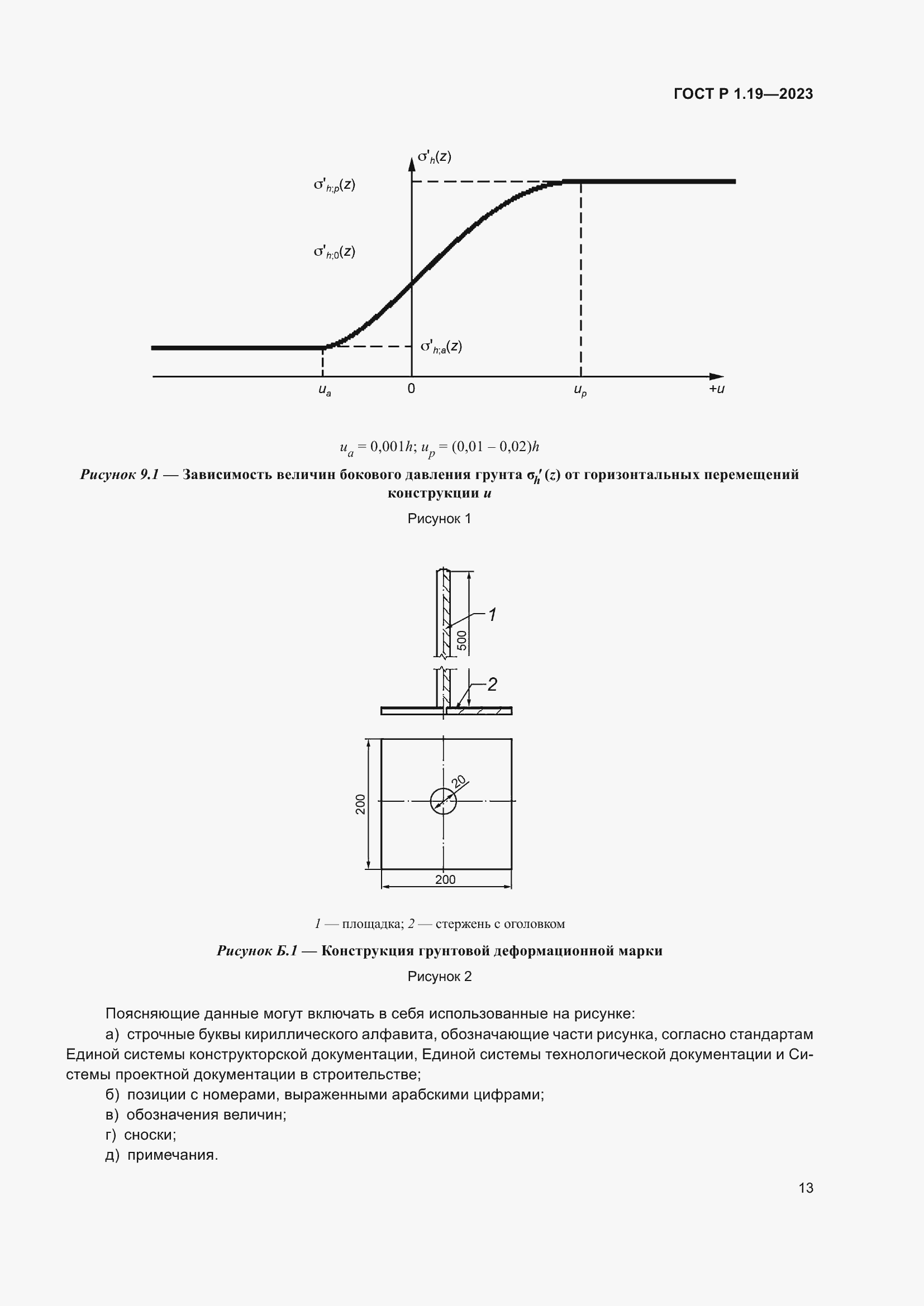 Страница 19 ГОСТ Р 1.19-2023