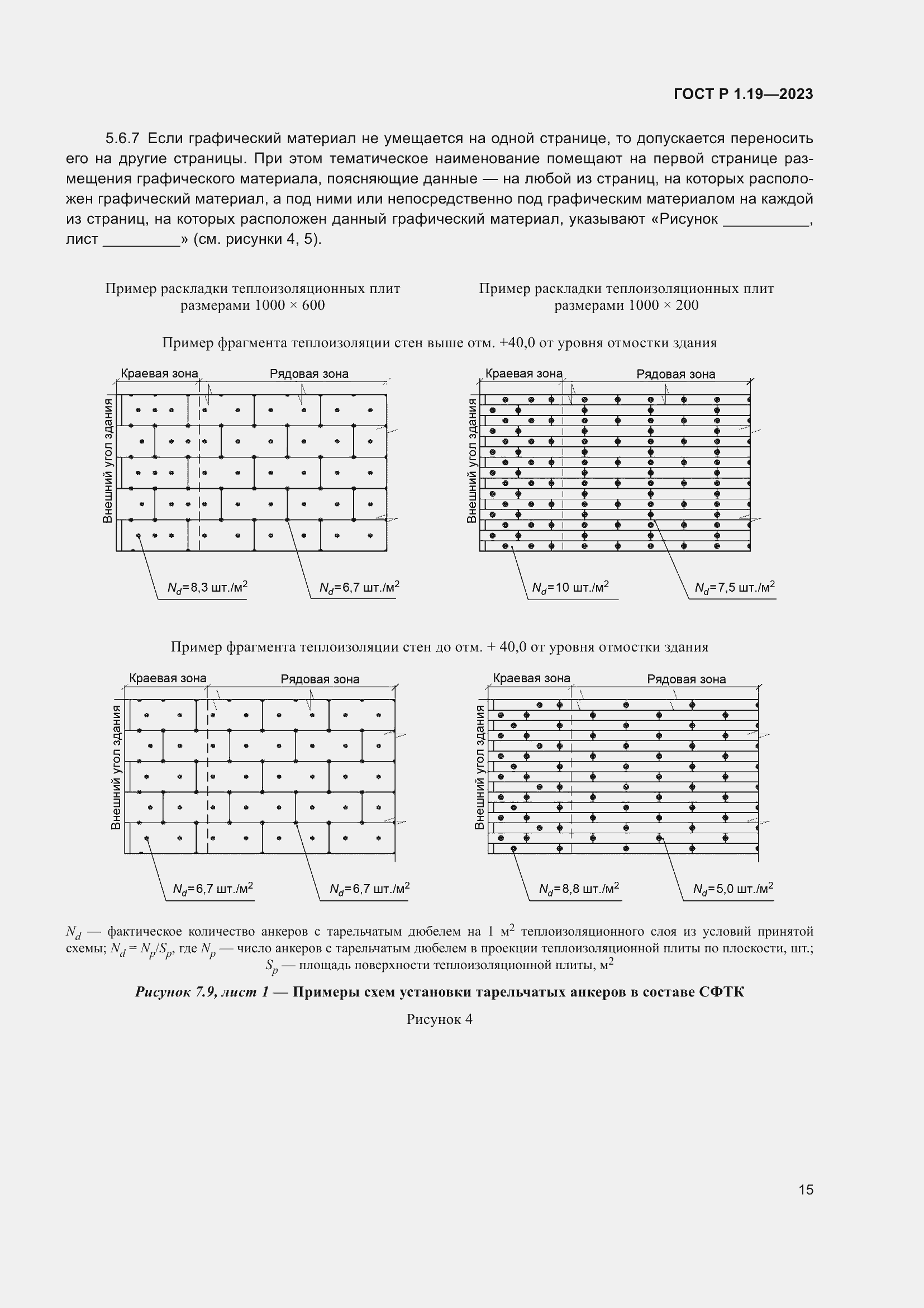 Страница 21 ГОСТ Р 1.19-2023