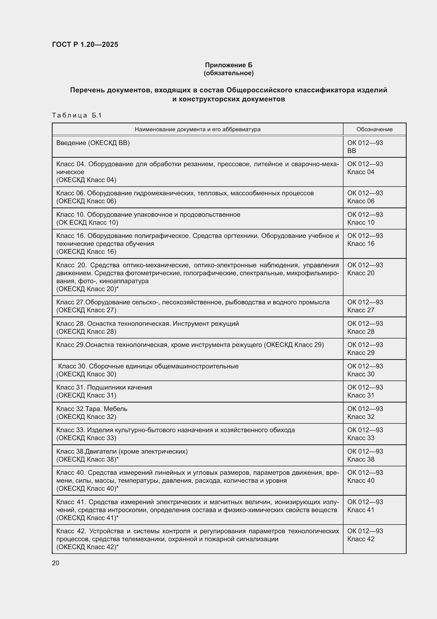 Страница 24 ГОСТ Р 1.20-2025