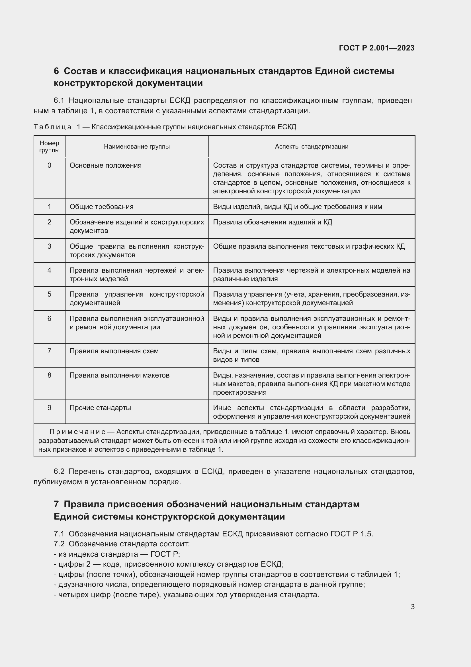 Страница 5 ГОСТ Р 2.001-2023