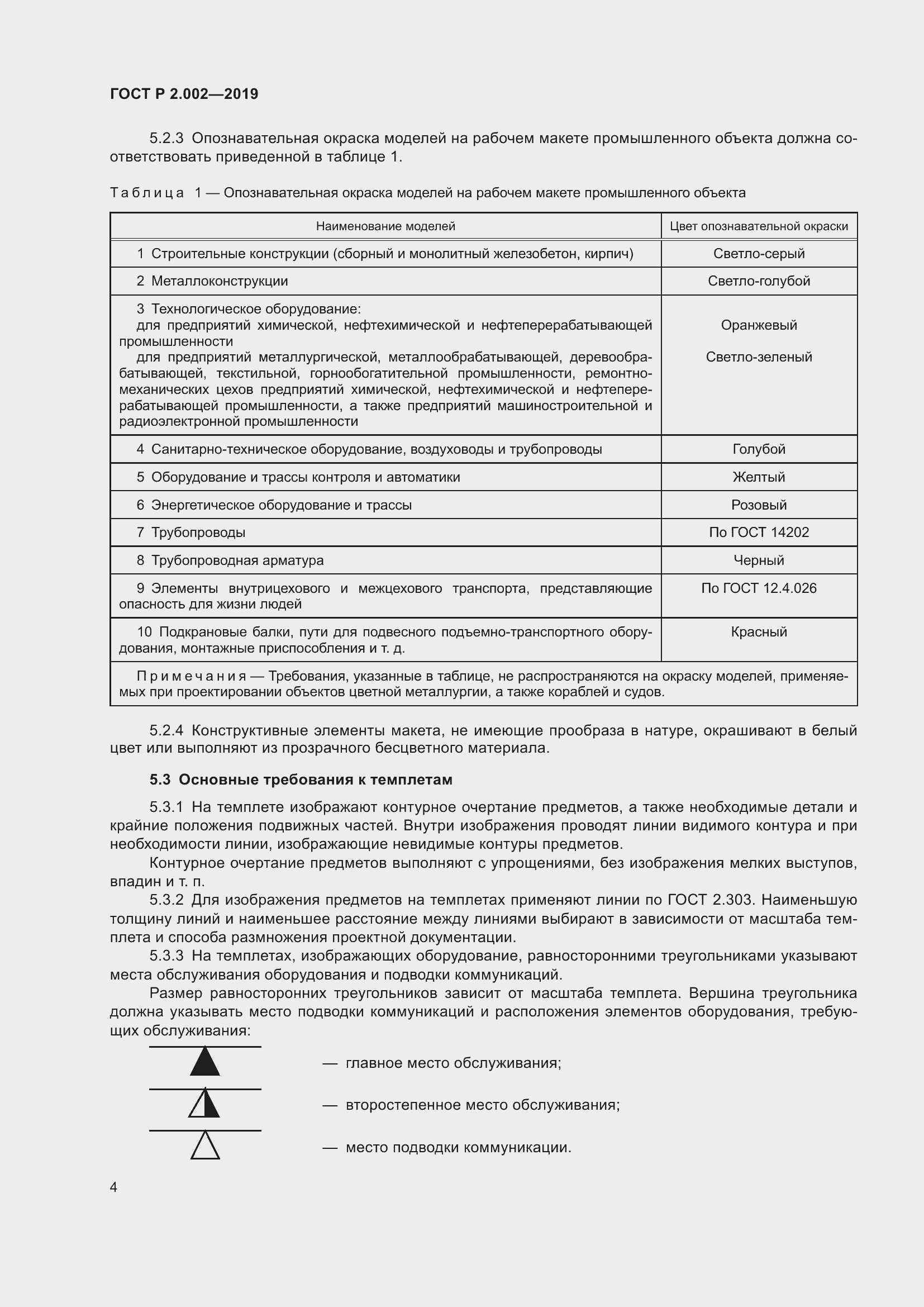 Страница 6 ГОСТ Р 2.002-2019