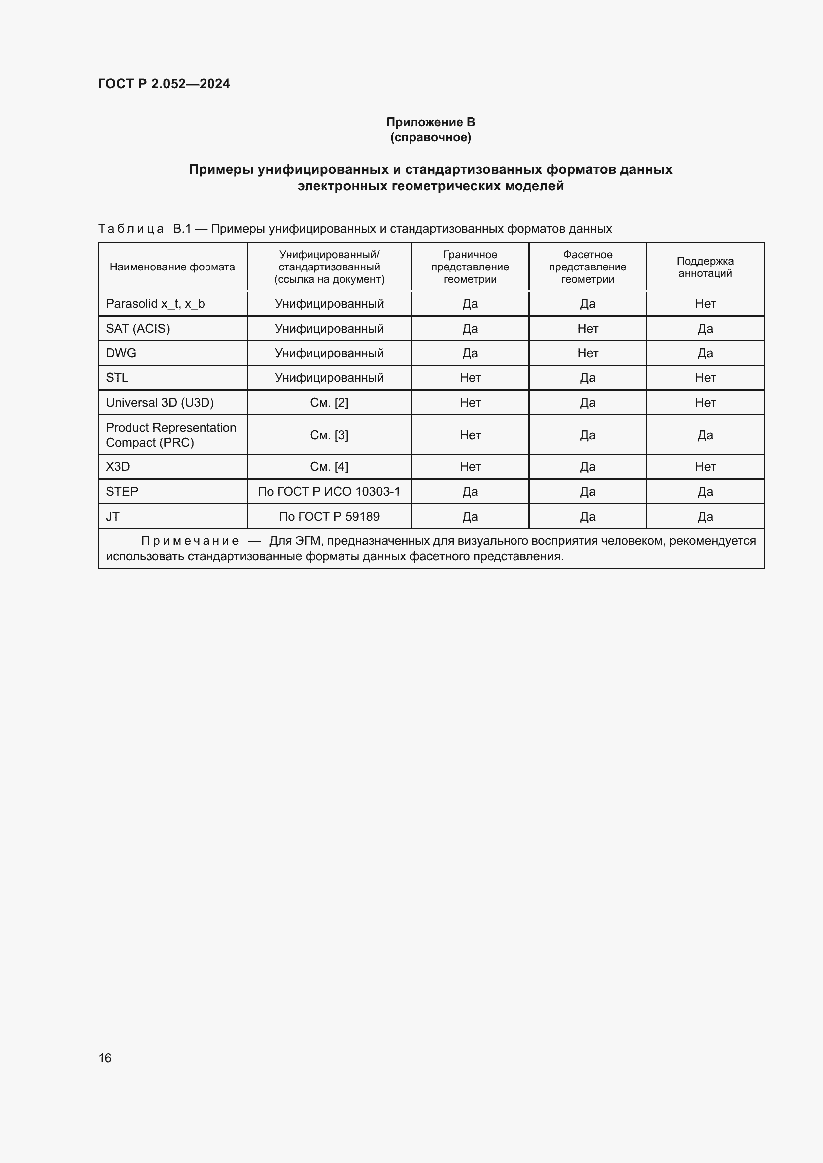 Страница 20 ГОСТ Р 2.052-2024