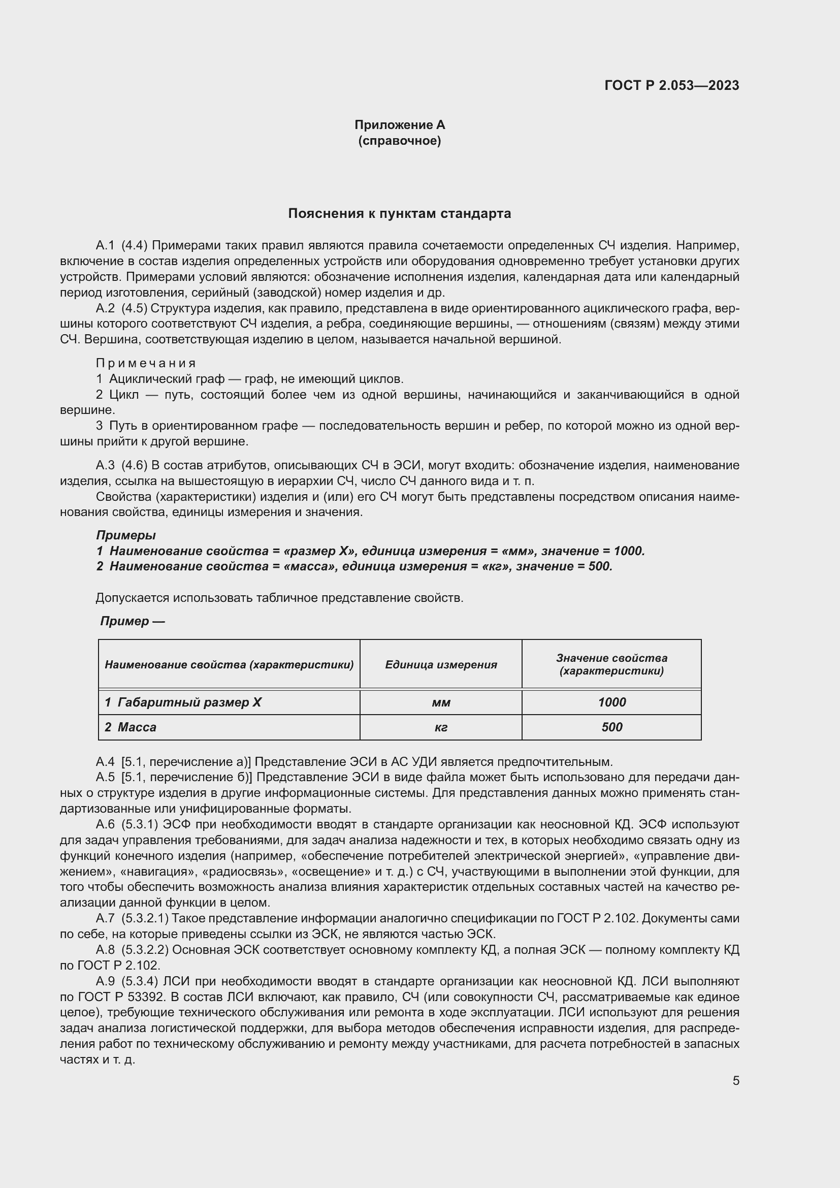 Страница 7 ГОСТ Р 2.053-2023