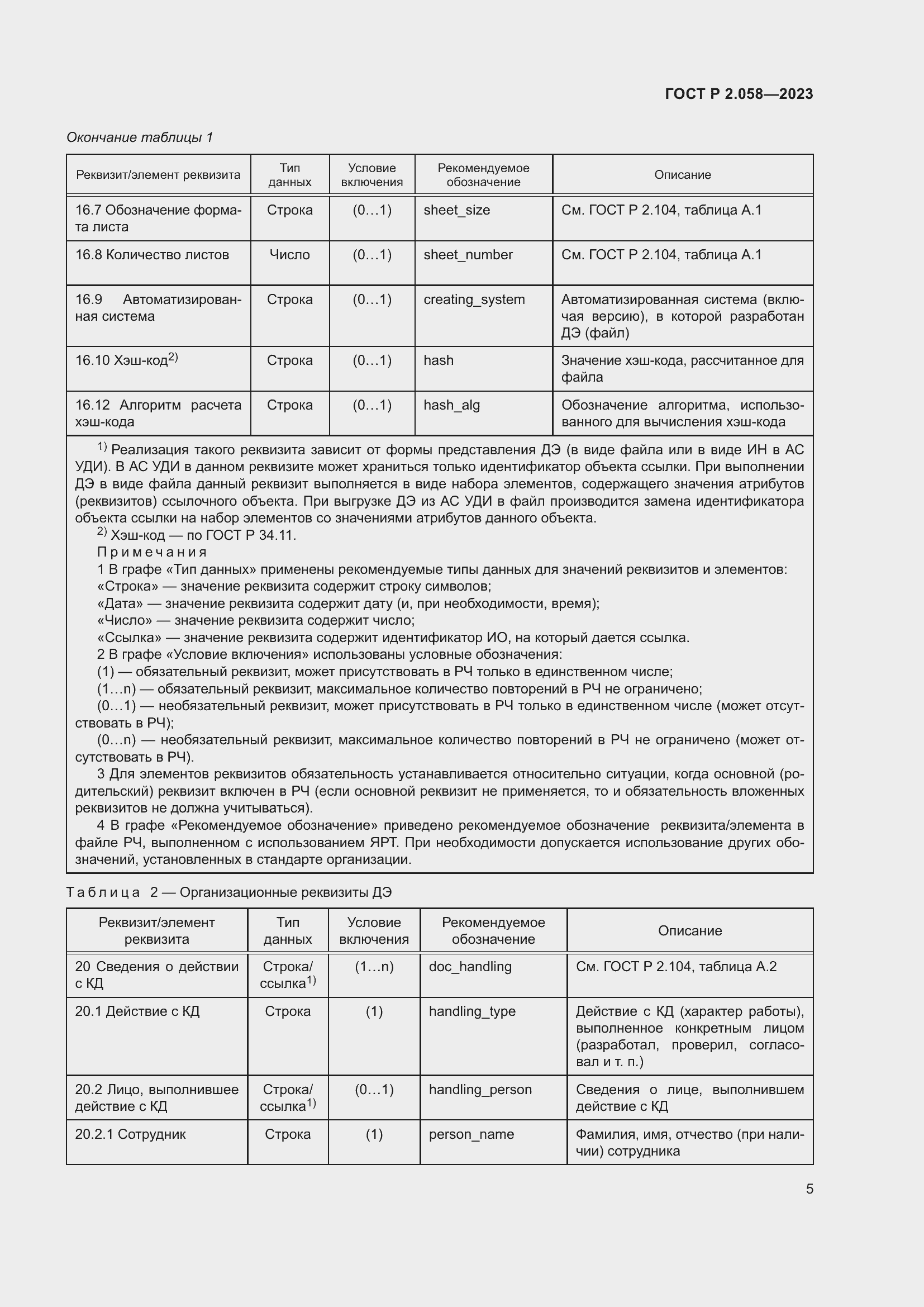 Страница 10 ГОСТ Р 2.058-2023