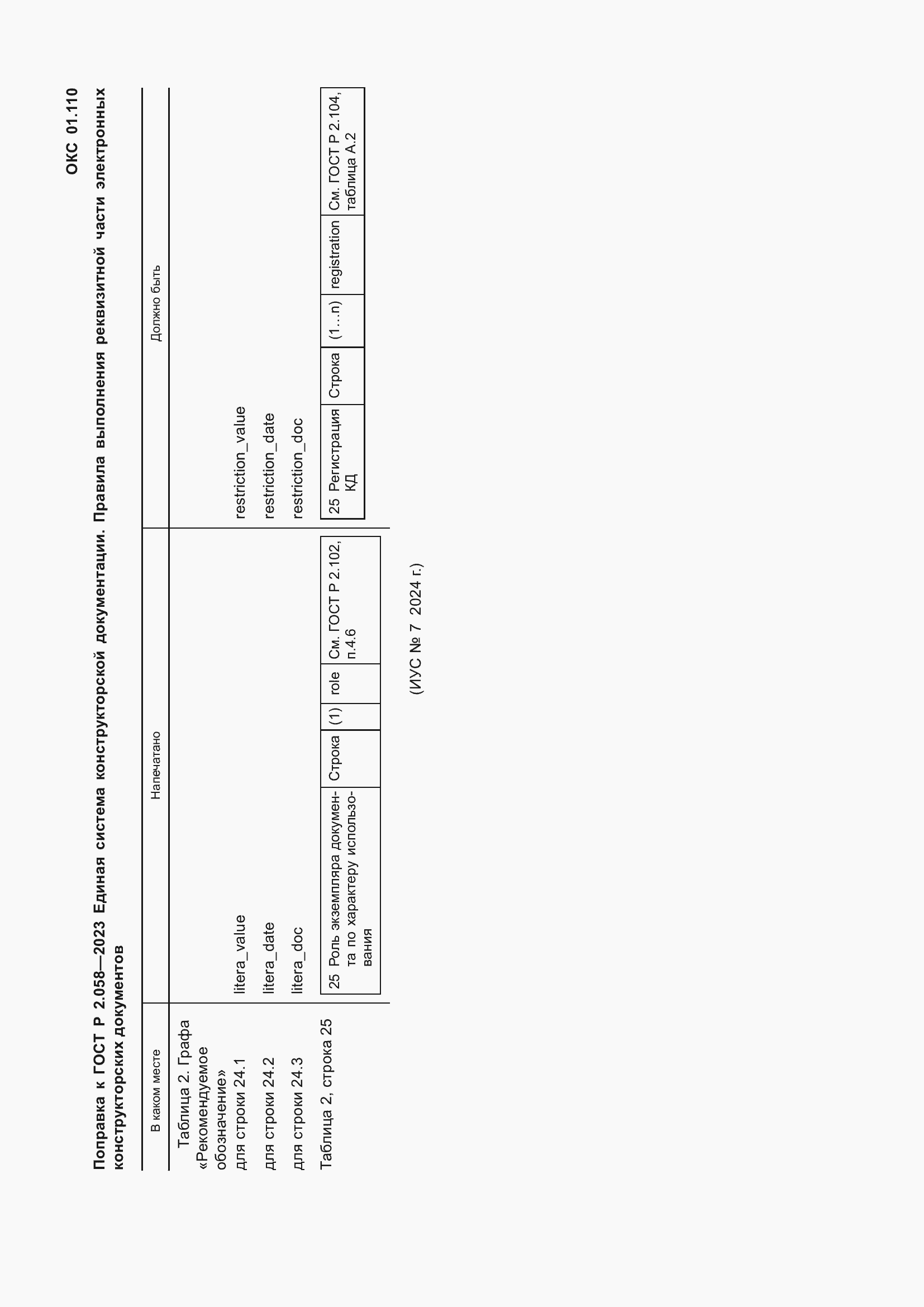 Страница 4 ГОСТ Р 2.058-2023