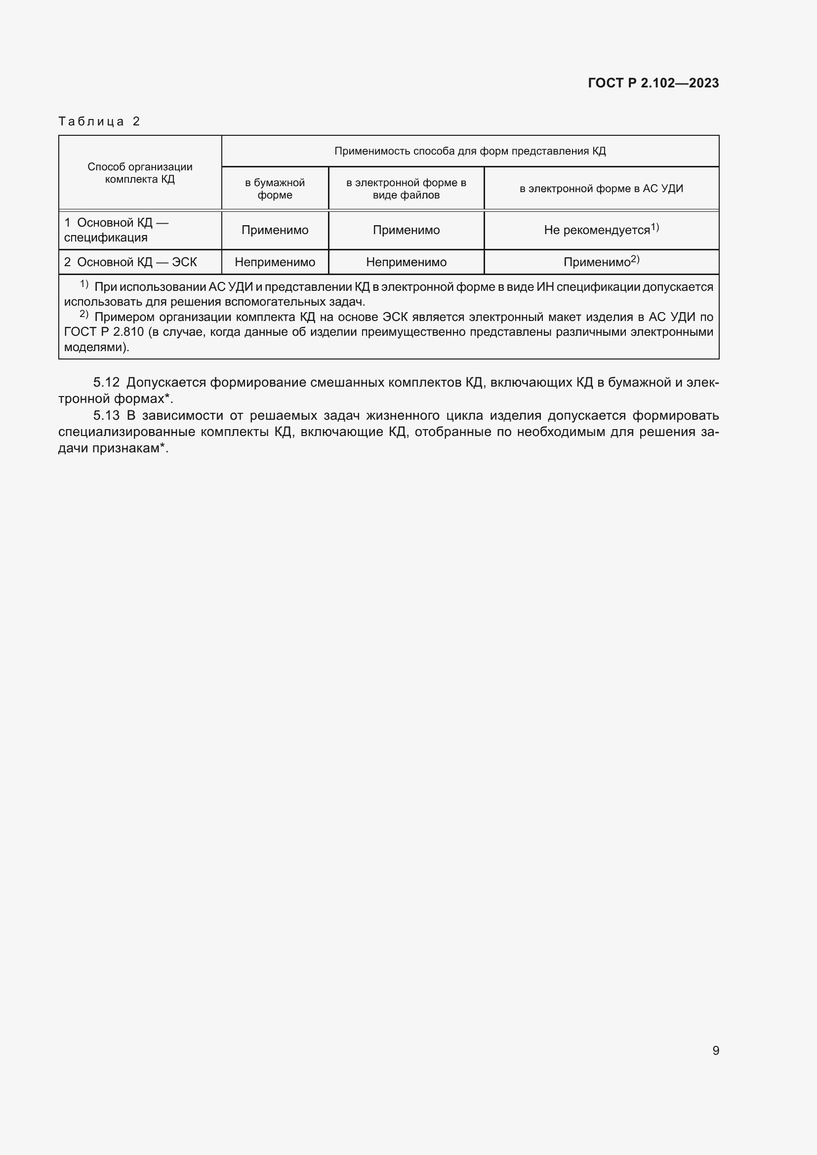Страница 13 ГОСТ Р 2.102-2023