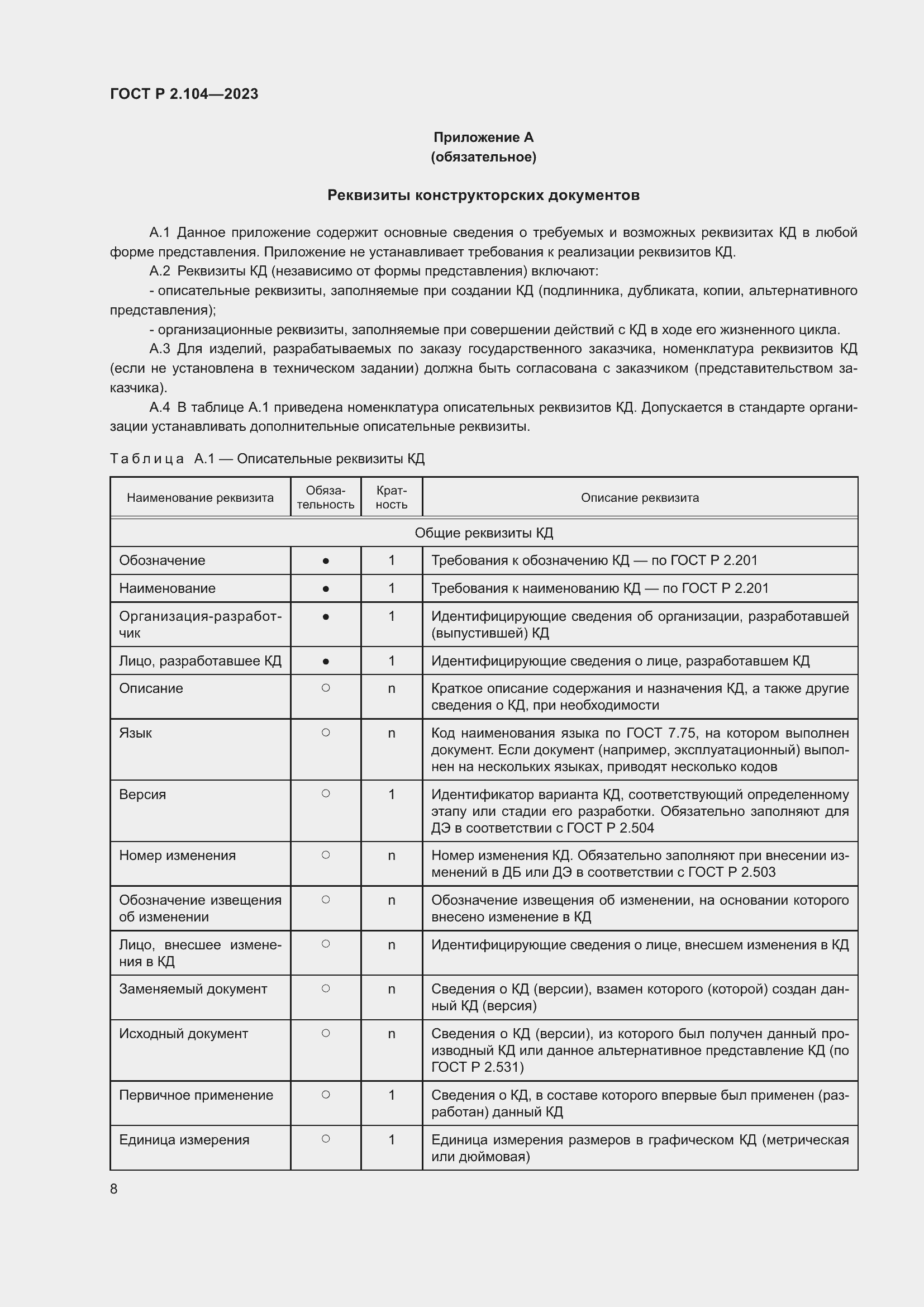 Страница 12 ГОСТ Р 2.104-2023