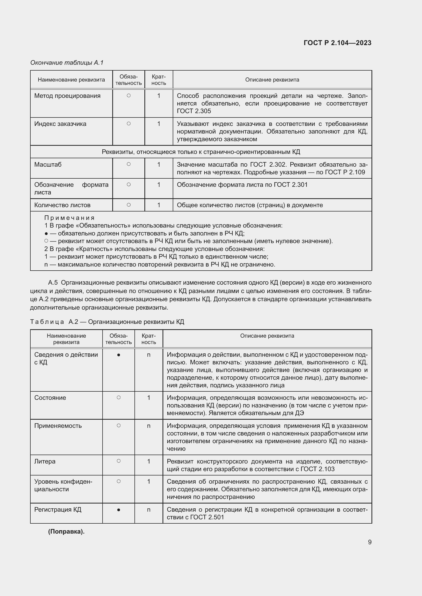 Страница 13 ГОСТ Р 2.104-2023