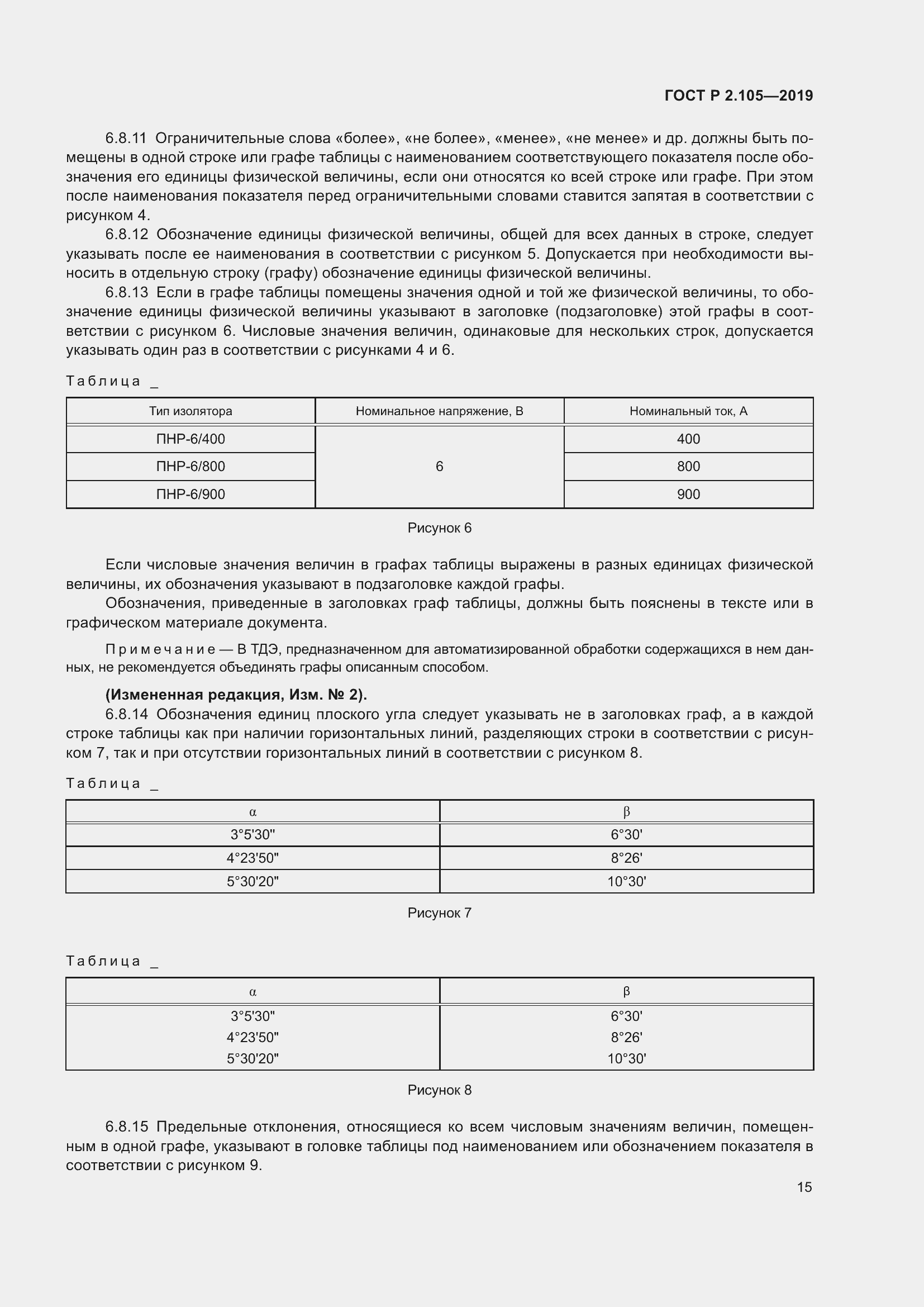 Страница 19 ГОСТ Р 2.105-2019