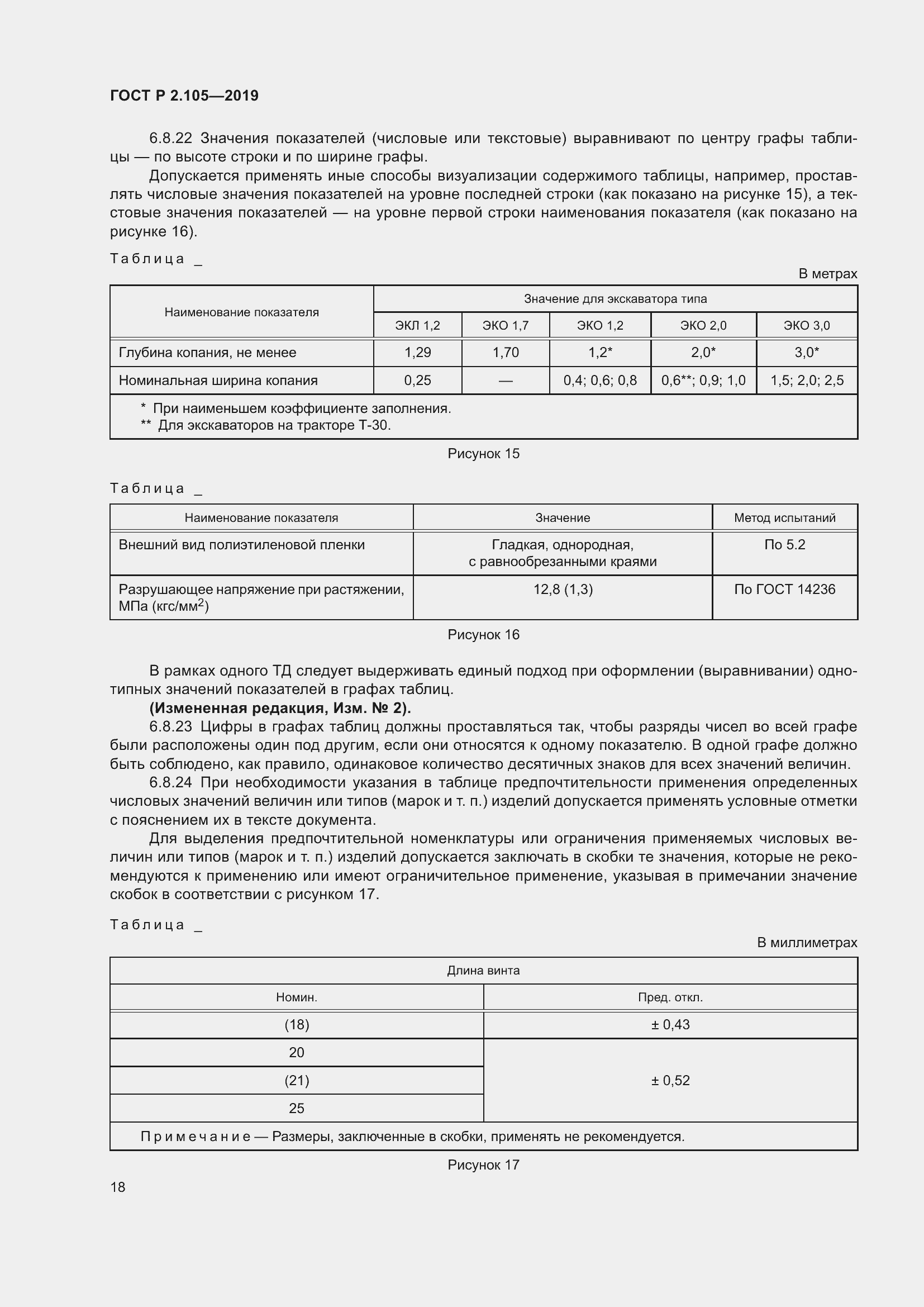 Страница 22 ГОСТ Р 2.105-2019