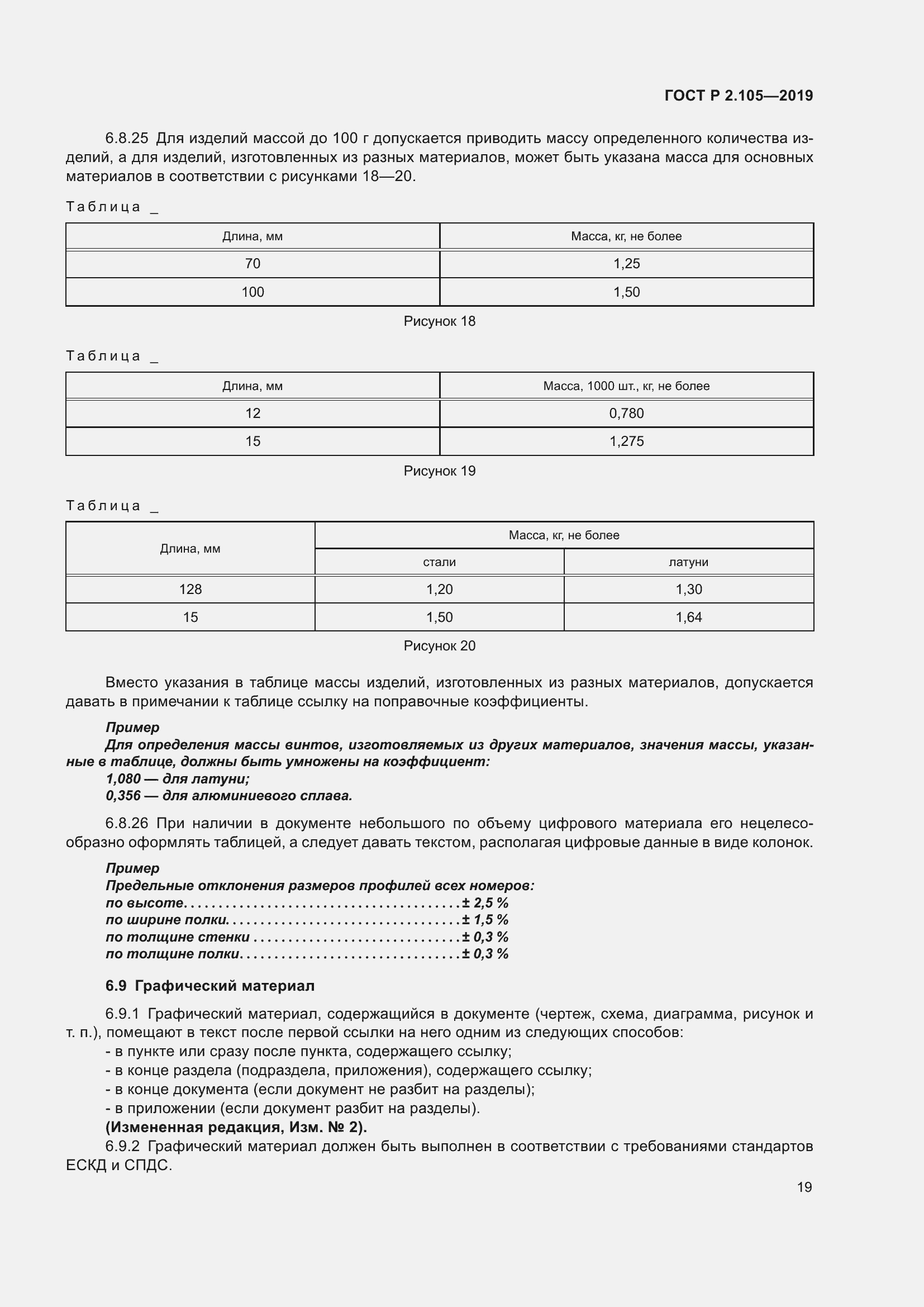 Страница 23 ГОСТ Р 2.105-2019