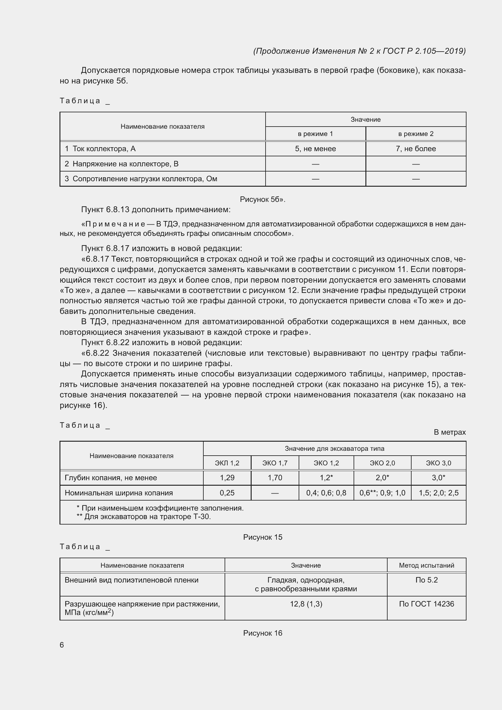 Приложение №2