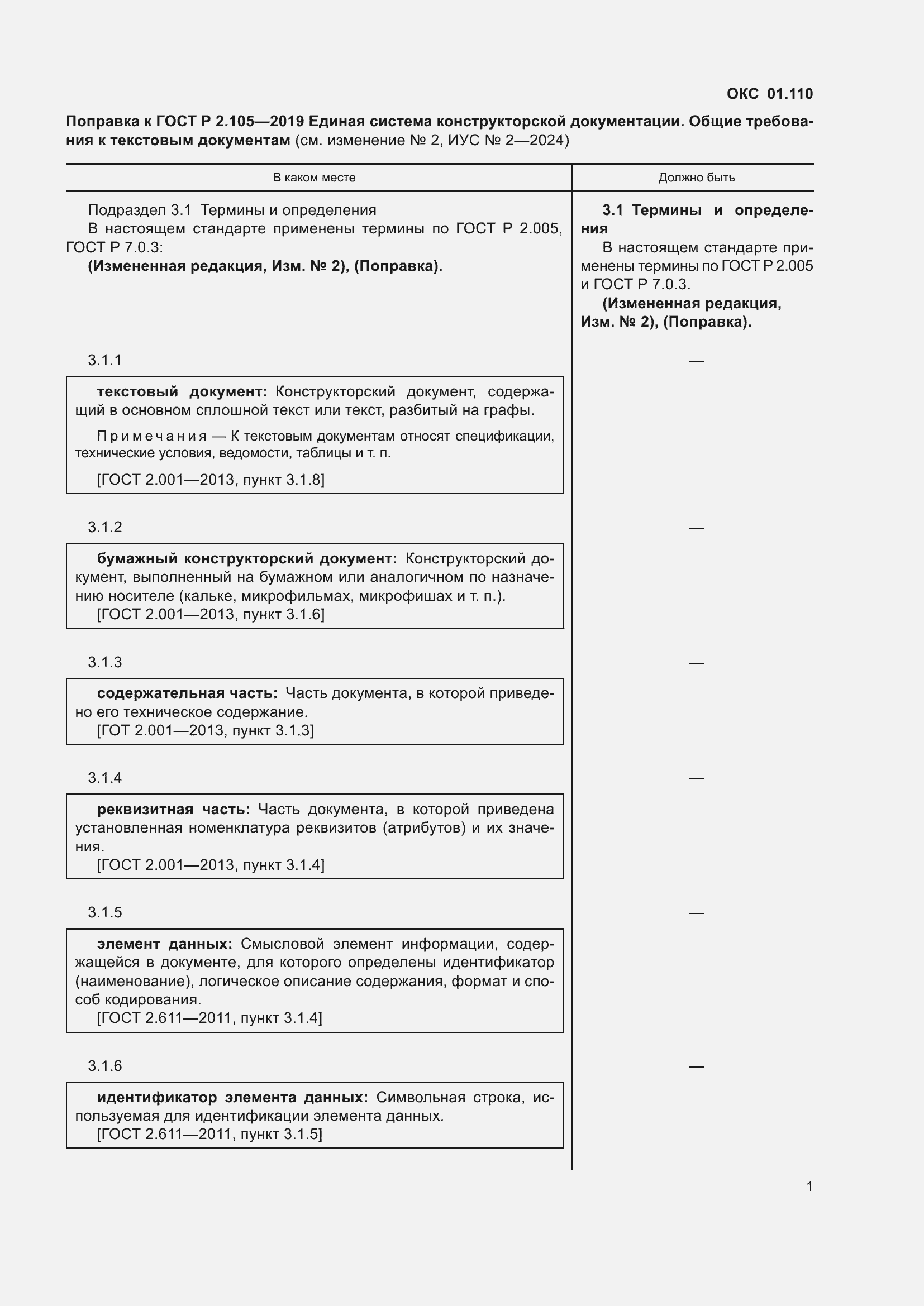 Приложение №4