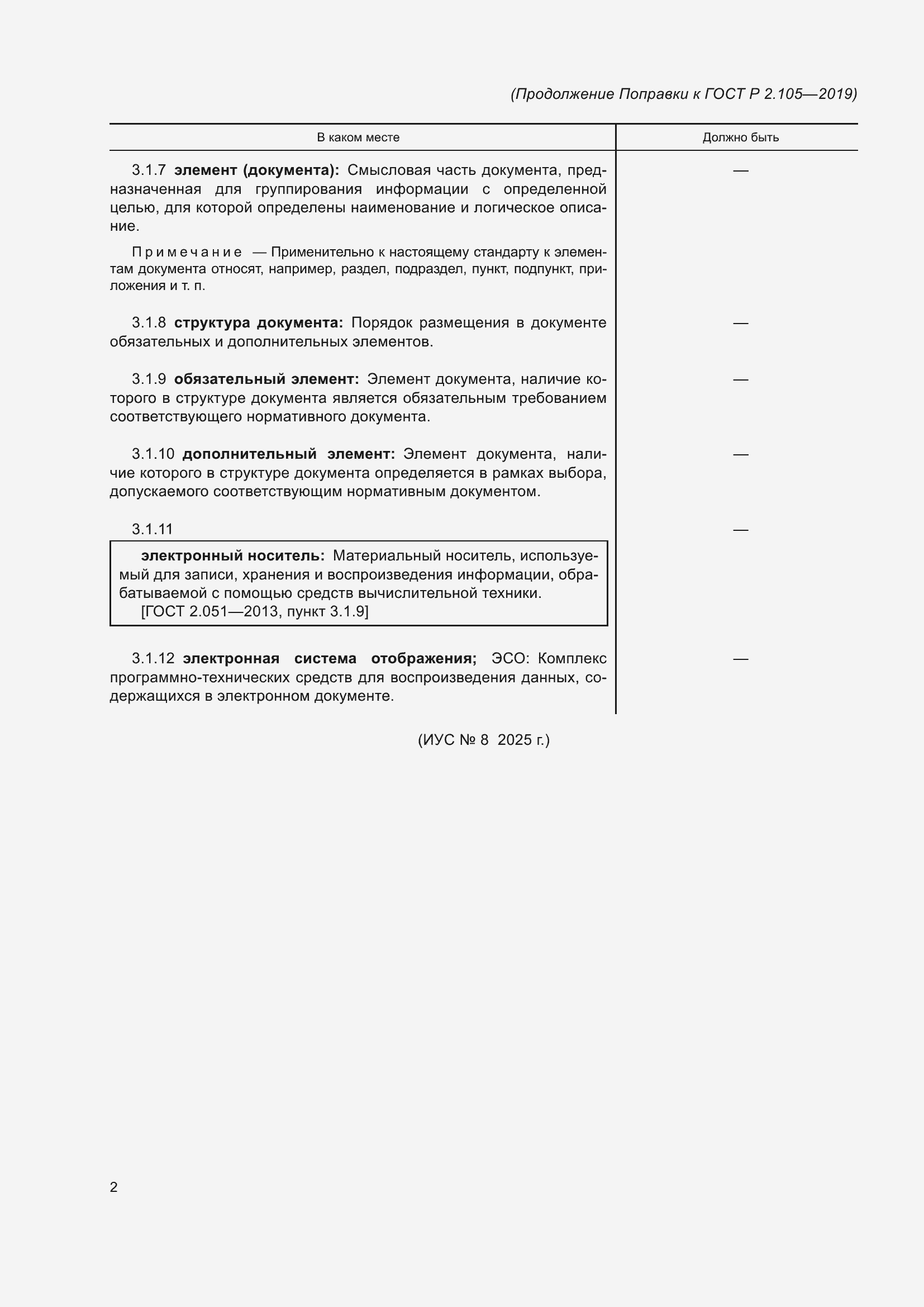 Приложение №4