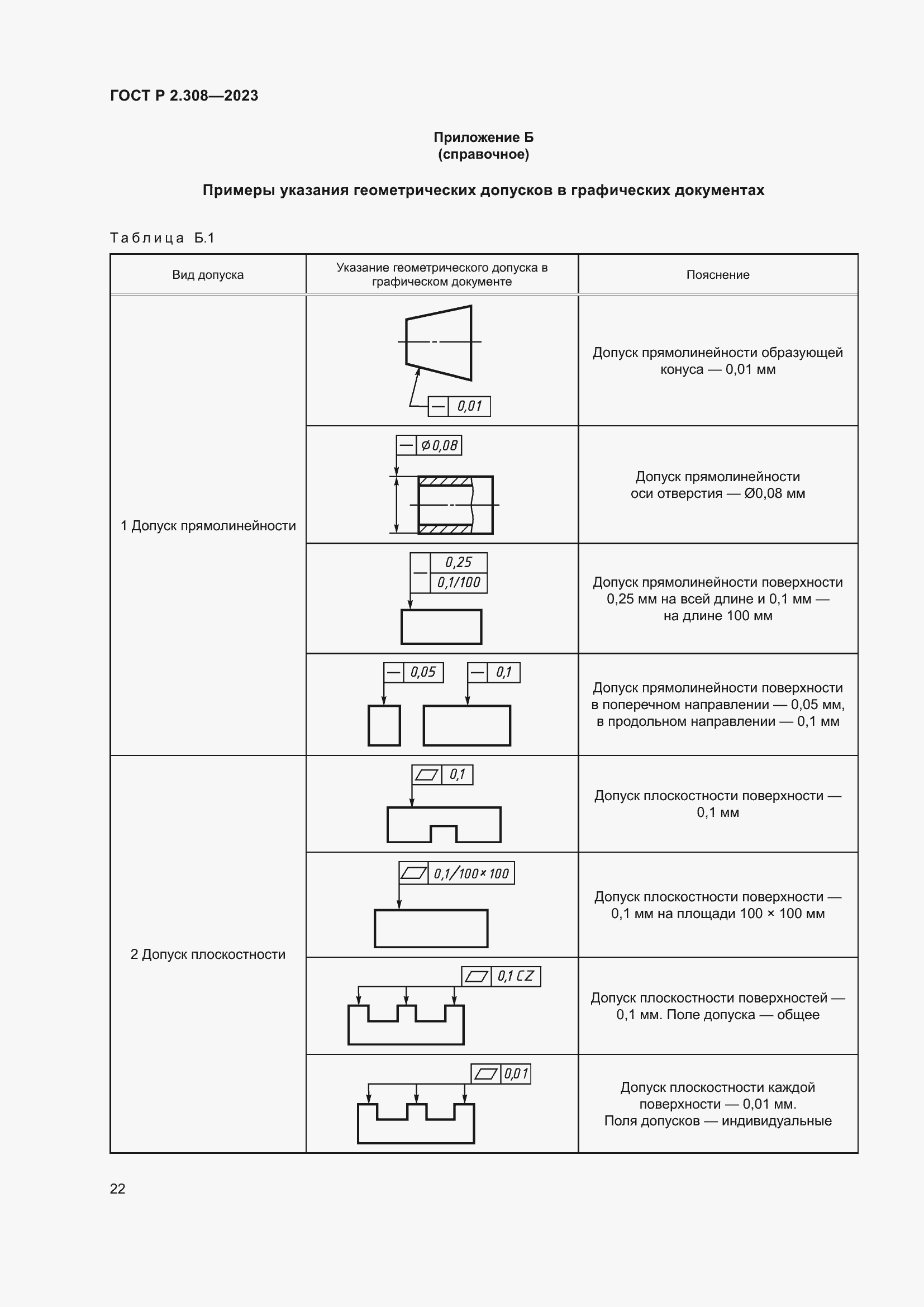 Страница 26 ГОСТ Р 2.308-2023