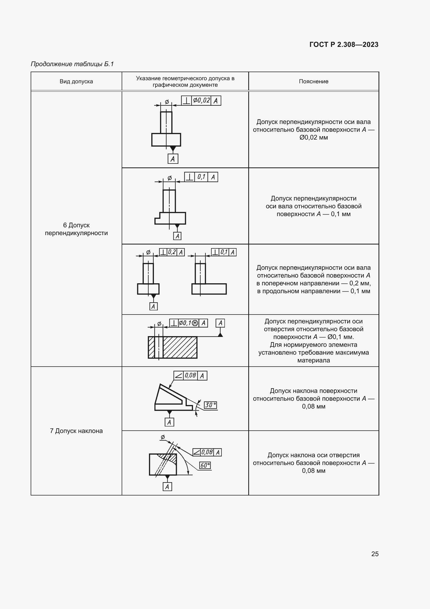 Страница 29 ГОСТ Р 2.308-2023