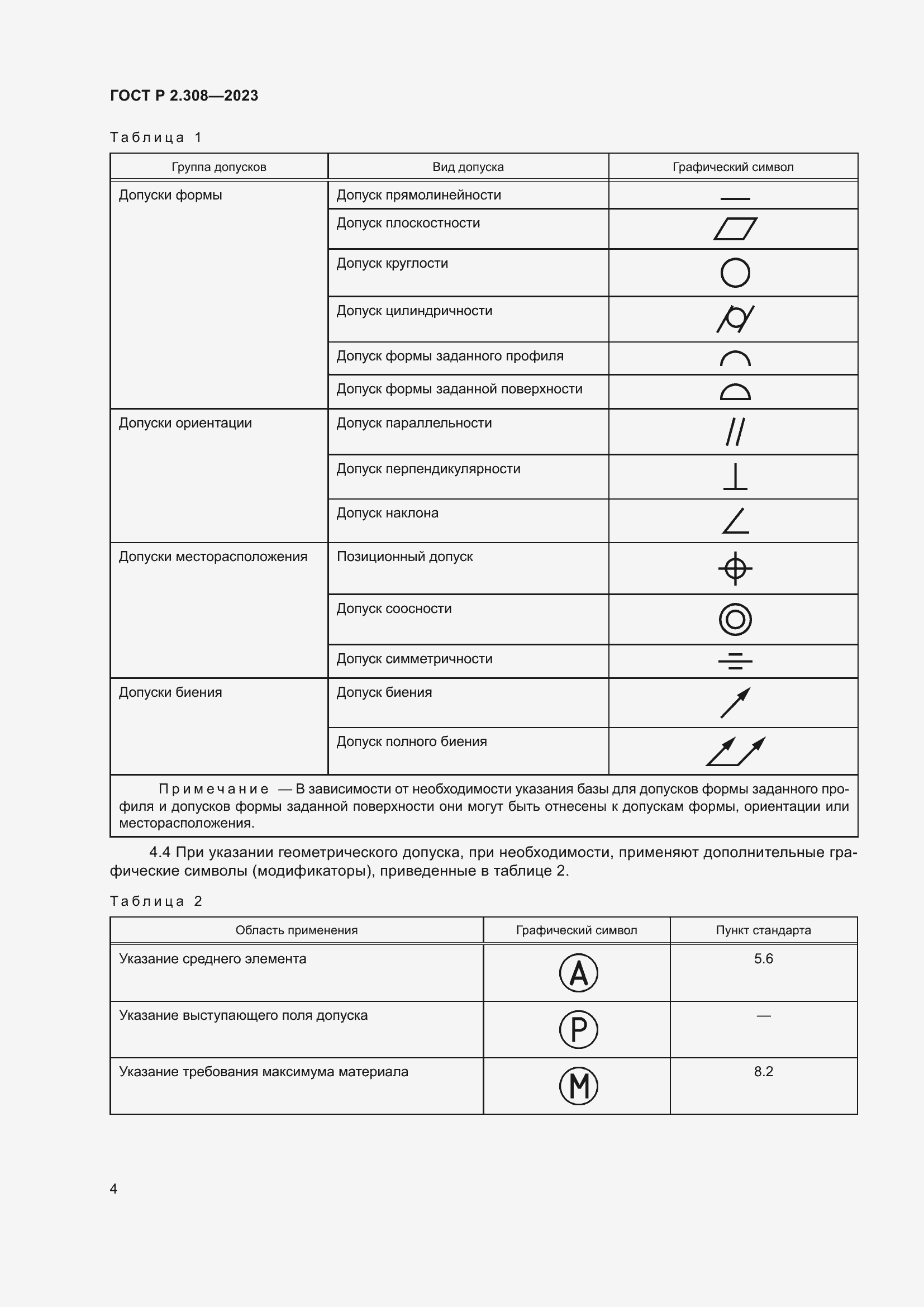 Страница 8 ГОСТ Р 2.308-2023
