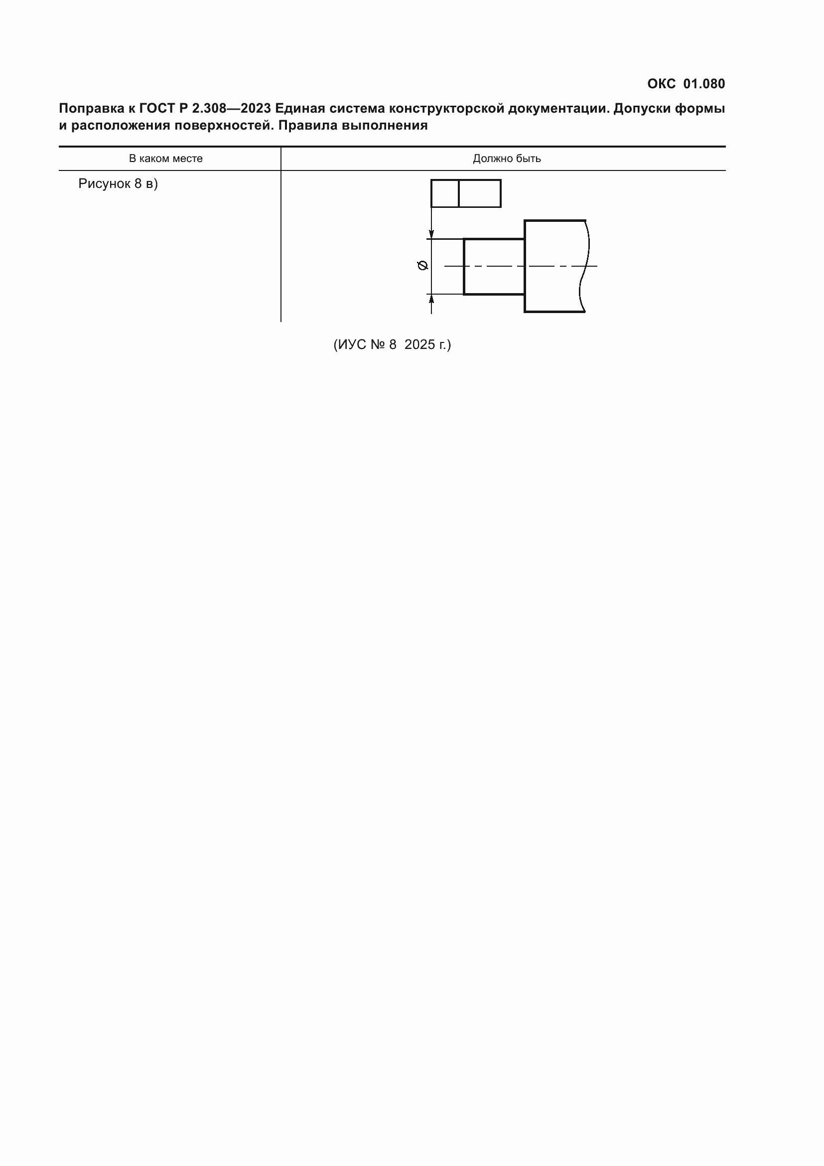 Приложение №1