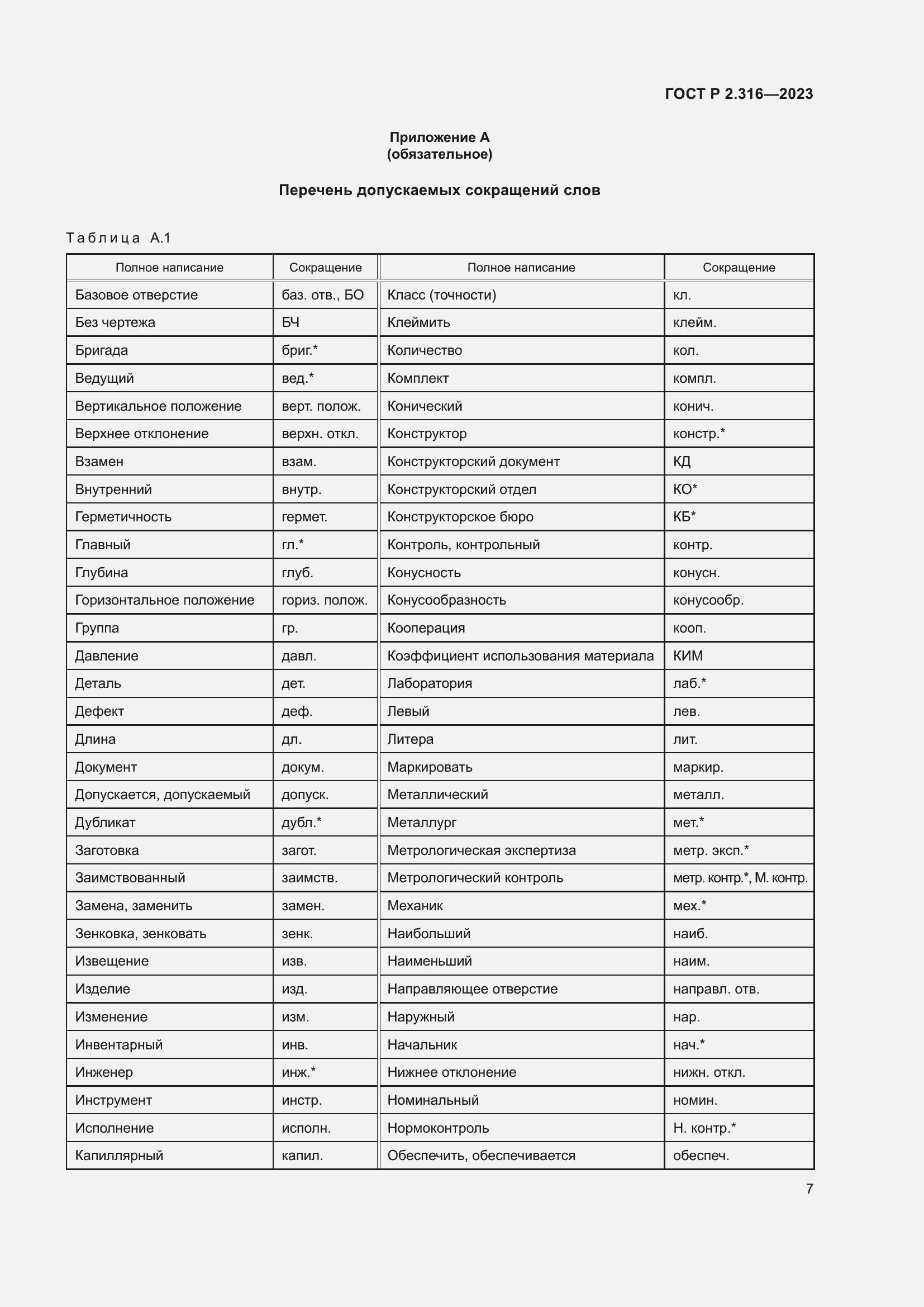 Страница 9 ГОСТ Р 2.316-2023
