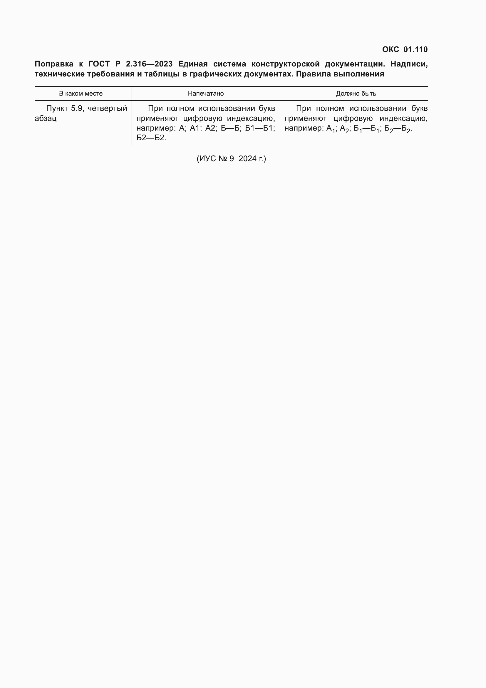 Приложение №1